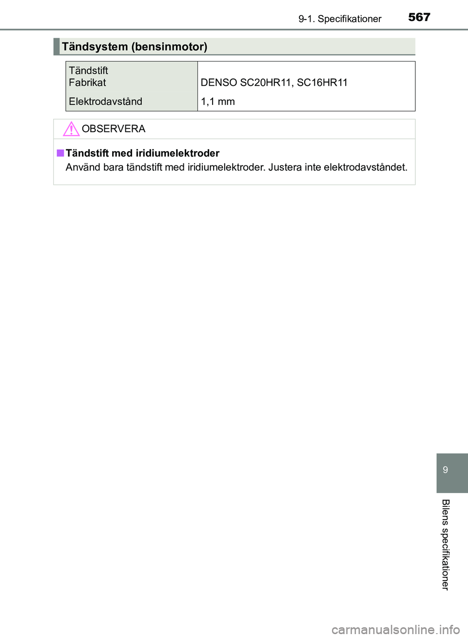 TOYOTA AVENSIS 2017 Bruksanvisningar (in Swedish) 5679-1. Specifikationer
OM20C66SE
9
Bilens specifikationer
Tändsystem (bensinmotor)
Tändstift
Fabrikat DENSO SC20HR11, SC16HR11
Elektrodavstånd1,1 mm
OBSERVERA
nTändstift med iridiumelektroder
Anv TOYOTA AVENSIS 2017 Bruksanvisningar (in Swedish) 5679-1. Specifikationer
OM20C66SE
9
Bilens specifikationer
Tändsystem (bensinmotor)
Tändstift
Fabrikat DENSO SC20HR11, SC16HR11
Elektrodavstånd1,1 mm
OBSERVERA
nTändstift med iridiumelektroder
Anv