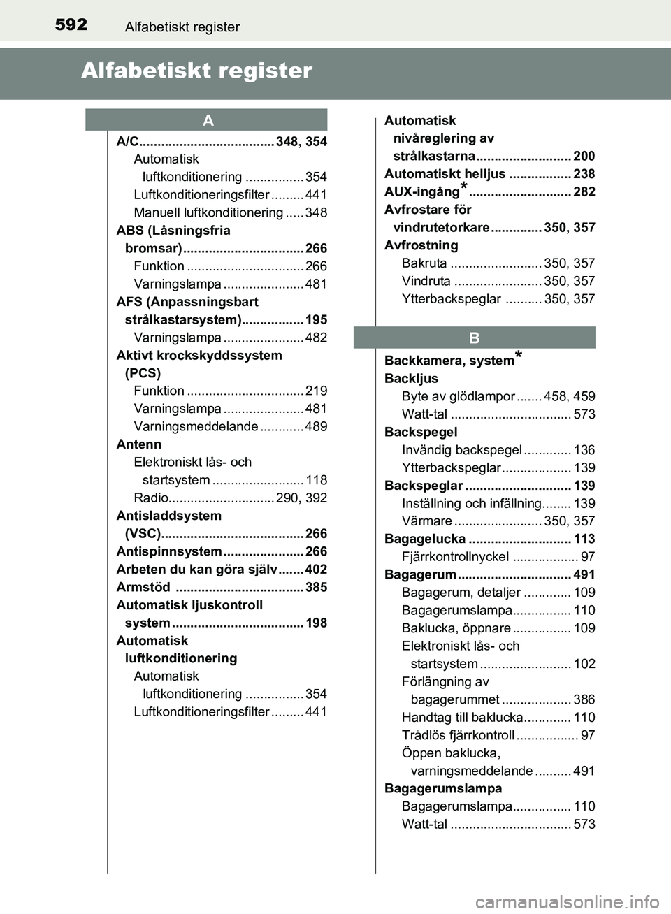TOYOTA AVENSIS 2017 Bruksanvisningar (in Swedish) 592Alfabetiskt register
OM20C66SE
Alfabetiskt register
A/C..................................... 348, 354Automatisk
luftkonditionering ................ 354
Luftkonditioneringsfilter ......... 441
Manu TOYOTA AVENSIS 2017 Bruksanvisningar (in Swedish) 592Alfabetiskt register
OM20C66SE
Alfabetiskt register
A/C..................................... 348, 354Automatisk
luftkonditionering ................ 354
Luftkonditioneringsfilter ......... 441
Manu