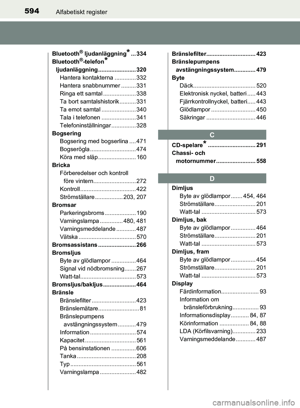 TOYOTA AVENSIS 2017 Bruksanvisningar (in Swedish) 594Alfabetiskt register
OM20C66SE
Bluetooth® ljudanläggning*... 334
Bluetooth®-telefon*
ljudanläggning ....................... 320 Hantera kontakterna ............. 332
Hantera snabbnummer ...... TOYOTA AVENSIS 2017 Bruksanvisningar (in Swedish) 594Alfabetiskt register
OM20C66SE
Bluetooth® ljudanläggning*... 334
Bluetooth®-telefon*
ljudanläggning ....................... 320 Hantera kontakterna ............. 332
Hantera snabbnummer ......