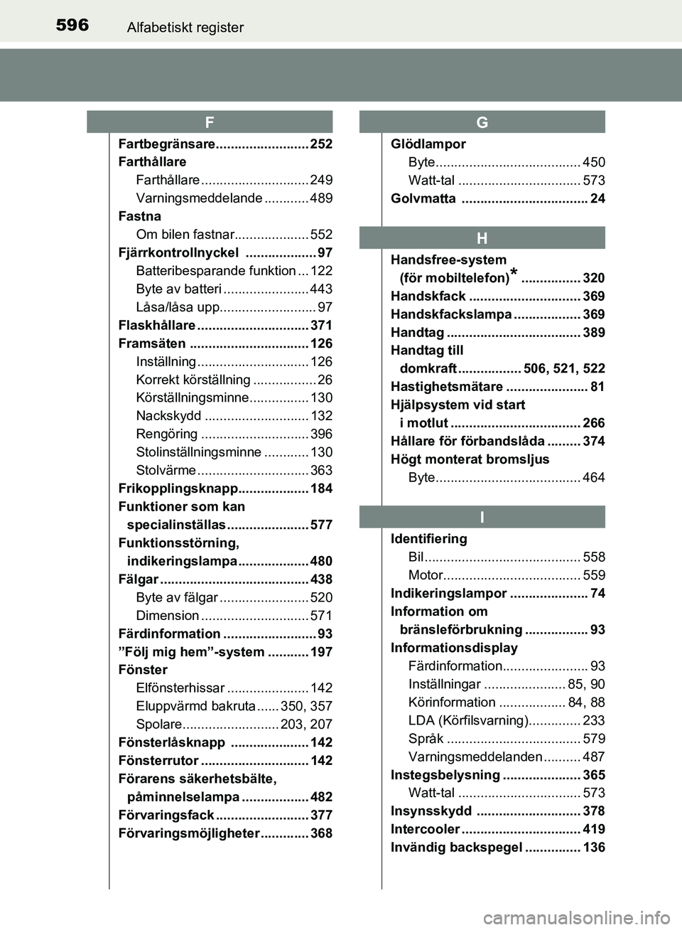 TOYOTA AVENSIS 2017 Bruksanvisningar (in Swedish) 596Alfabetiskt register
OM20C66SE
Fartbegränsare......................... 252
FarthållareFarthållare ............................. 249
Varningsmeddelande ............ 489
Fastna
Om bilen fastnar... TOYOTA AVENSIS 2017 Bruksanvisningar (in Swedish) 596Alfabetiskt register
OM20C66SE
Fartbegränsare......................... 252
FarthållareFarthållare ............................. 249
Varningsmeddelande ............ 489
Fastna
Om bilen fastnar...