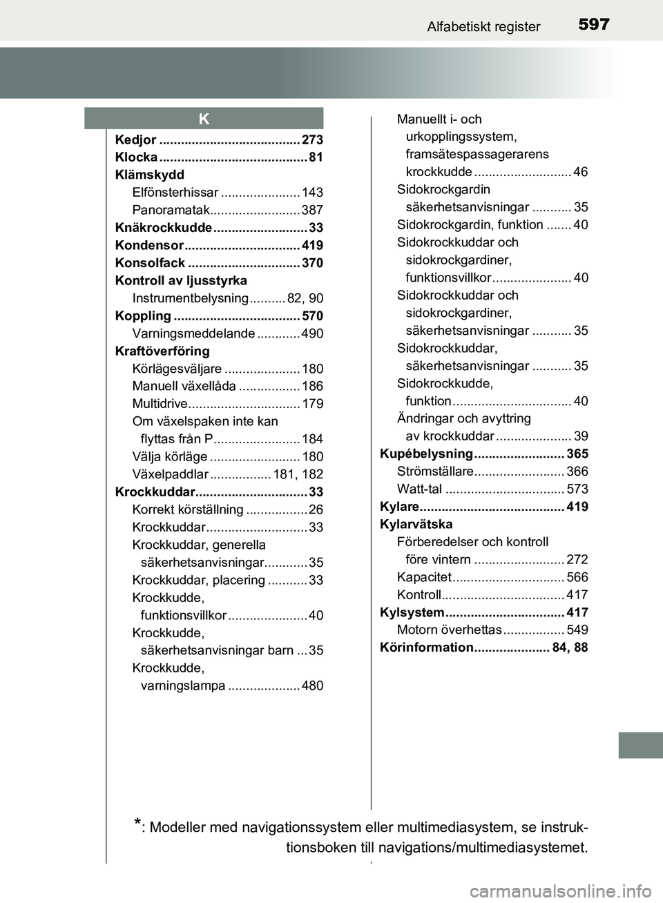 TOYOTA AVENSIS 2017 Bruksanvisningar (in Swedish) 597Alfabetiskt register
OM20C66SE
Kedjor ....................................... 273
Klocka ......................................... 81
KlämskyddElfönsterhissar ...................... 143
Panoramat TOYOTA AVENSIS 2017 Bruksanvisningar (in Swedish) 597Alfabetiskt register
OM20C66SE
Kedjor ....................................... 273
Klocka ......................................... 81
KlämskyddElfönsterhissar ...................... 143
Panoramat