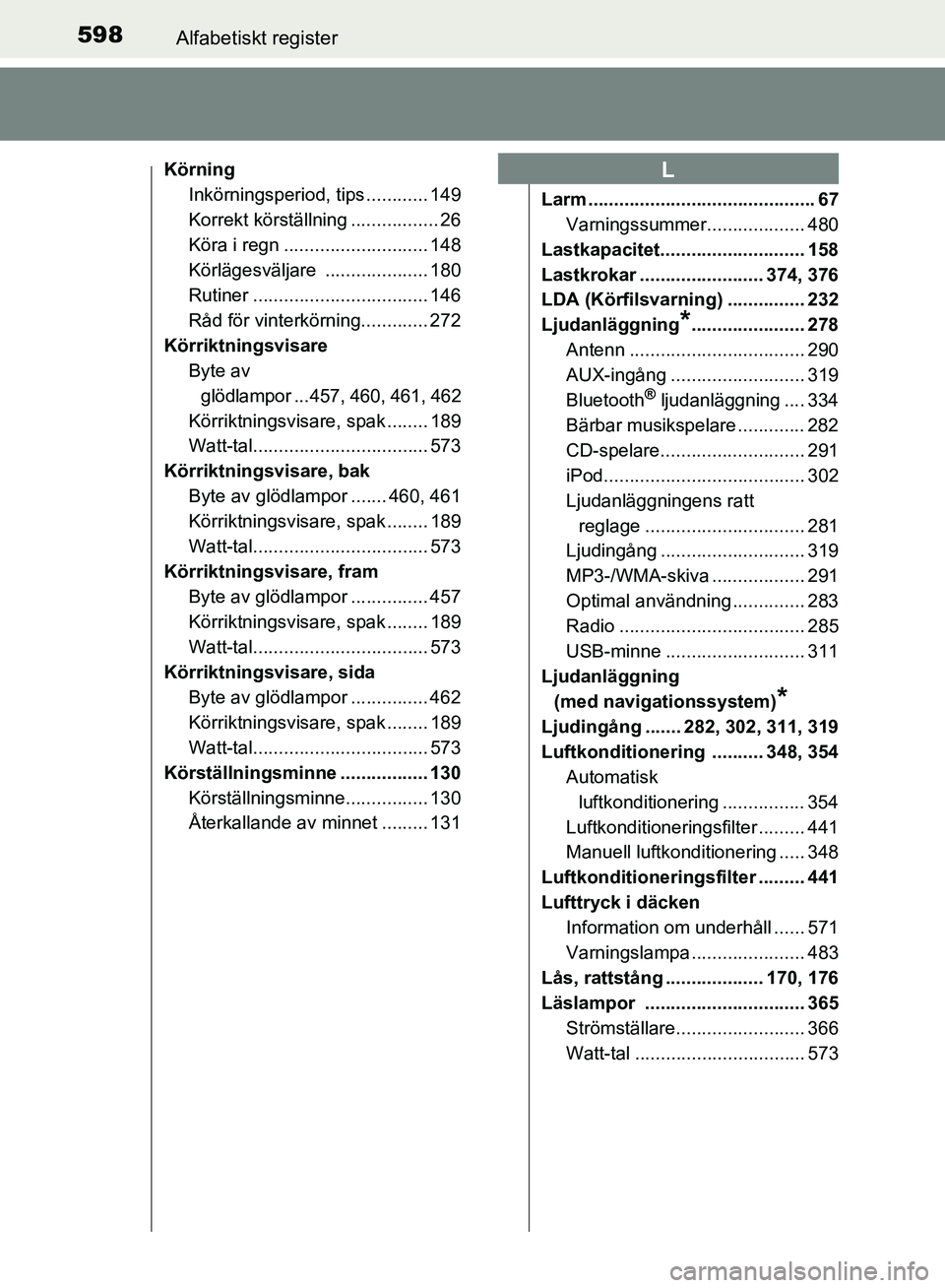 TOYOTA AVENSIS 2017 Bruksanvisningar (in Swedish) 598Alfabetiskt register
OM20C66SE
KörningInkörningsperiod, tips ............ 149
Korrekt körställning ................. 26
Köra i regn ............................ 148
Körlägesväljare ........ TOYOTA AVENSIS 2017 Bruksanvisningar (in Swedish) 598Alfabetiskt register
OM20C66SE
KörningInkörningsperiod, tips ............ 149
Korrekt körställning ................. 26
Köra i regn ............................ 148
Körlägesväljare ........
