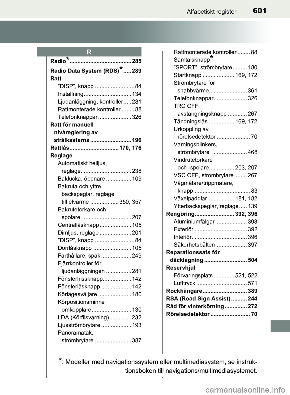 TOYOTA AVENSIS 2017 Bruksanvisningar (in Swedish) 601Alfabetiskt register
OM20C66SE
Radio*....................................... 285
Radio Data System (RDS)
*..... 289
Ratt ”DISP”, knapp ......................... 84
Inställning ................ TOYOTA AVENSIS 2017 Bruksanvisningar (in Swedish) 601Alfabetiskt register
OM20C66SE
Radio*....................................... 285
Radio Data System (RDS)
*..... 289
Ratt ”DISP”, knapp ......................... 84
Inställning ................