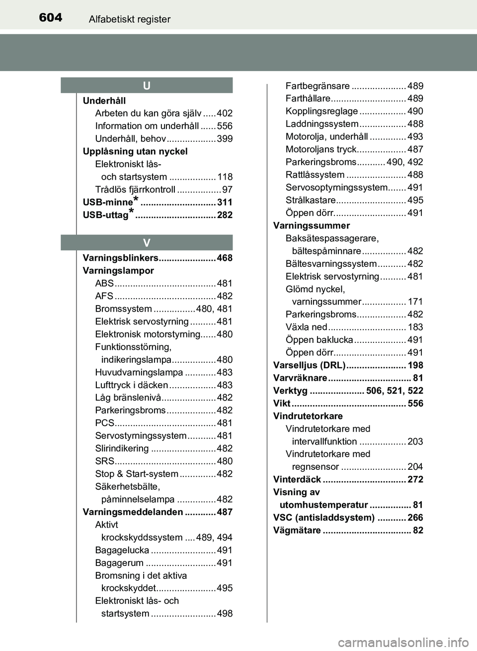 TOYOTA AVENSIS 2017 Bruksanvisningar (in Swedish) 604Alfabetiskt register
OM20C66SE
UnderhållArbeten du kan göra själv ..... 402
Information om underhåll ...... 556
Underhåll, behov ................... 399
Upplåsning ut an nyckel
Elektroniskt l TOYOTA AVENSIS 2017 Bruksanvisningar (in Swedish) 604Alfabetiskt register
OM20C66SE
UnderhållArbeten du kan göra själv ..... 402
Information om underhåll ...... 556
Underhåll, behov ................... 399
Upplåsning ut an nyckel
Elektroniskt l