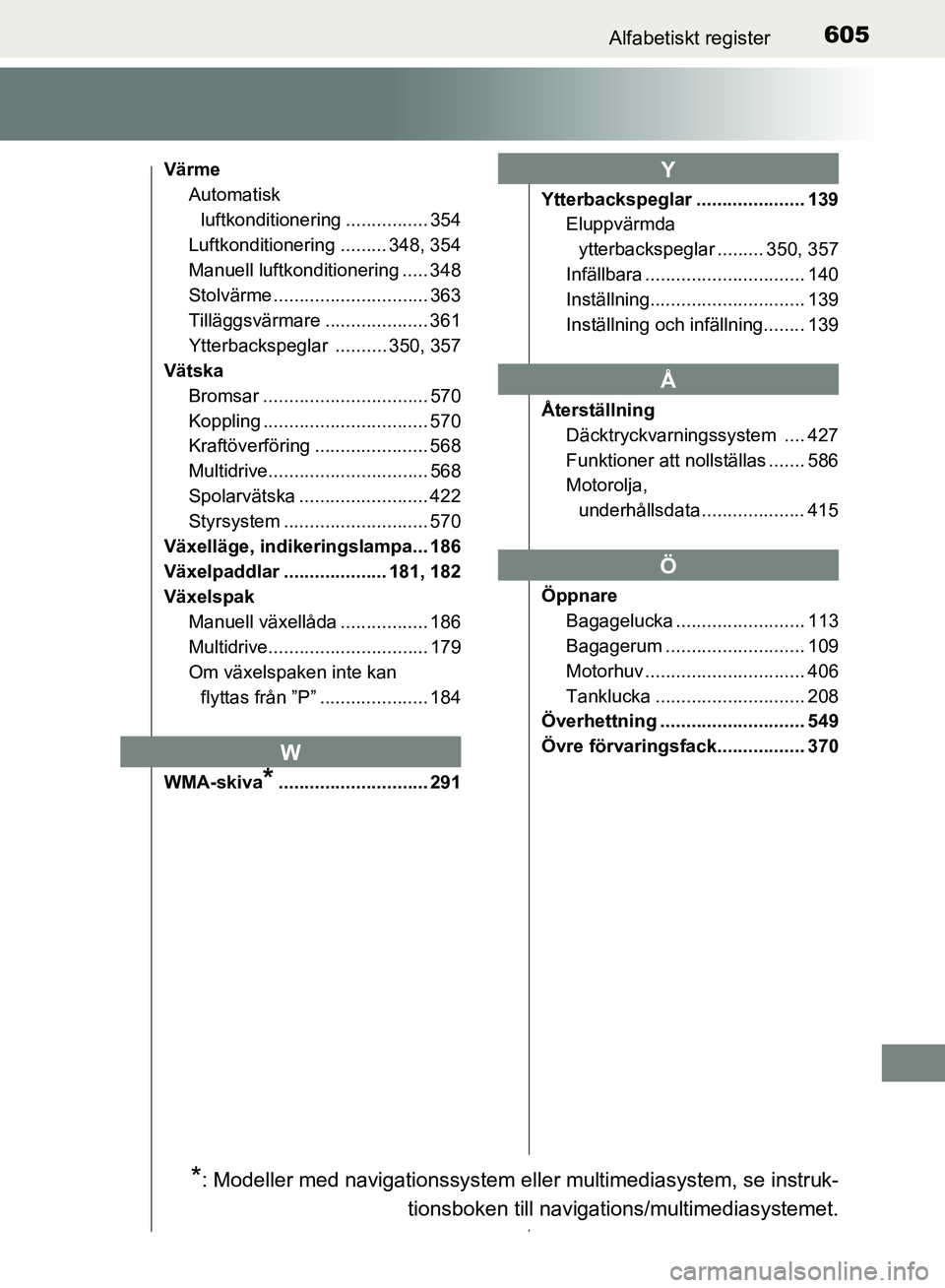 TOYOTA AVENSIS 2017 Bruksanvisningar (in Swedish) 605Alfabetiskt register
OM20C66SE
VärmeAutomatisk
luftkonditionering ................ 354
Luftkonditionering ......... 348, 354
Manuell luftkonditionering ..... 348
Stolvärme ...................... TOYOTA AVENSIS 2017 Bruksanvisningar (in Swedish) 605Alfabetiskt register
OM20C66SE
VärmeAutomatisk
luftkonditionering ................ 354
Luftkonditionering ......... 348, 354
Manuell luftkonditionering ..... 348
Stolvärme ......................