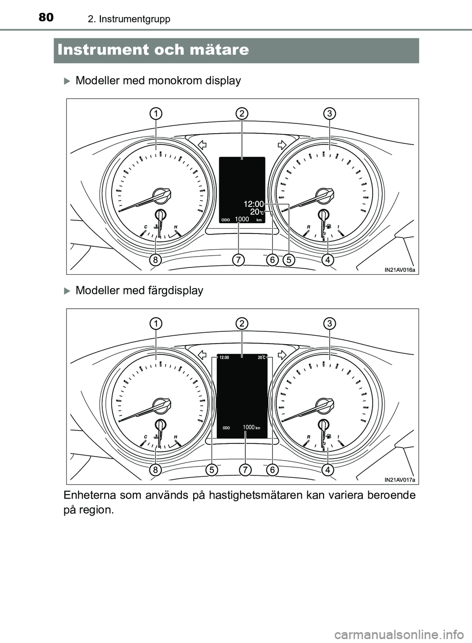 TOYOTA AVENSIS 2017 Bruksanvisningar (in Swedish) 802. Instrumentgrupp
OM20C66SE
Instrument och mätare
Modeller med monokrom display
Modeller med färgdisplay
Enheterna som används på hastighet smätaren kan variera beroende
på region.
OM20 TOYOTA AVENSIS 2017 Bruksanvisningar (in Swedish) 802. Instrumentgrupp
OM20C66SE
Instrument och mätare
Modeller med monokrom display
Modeller med färgdisplay
Enheterna som används på hastighet smätaren kan variera beroende
på region.
OM20