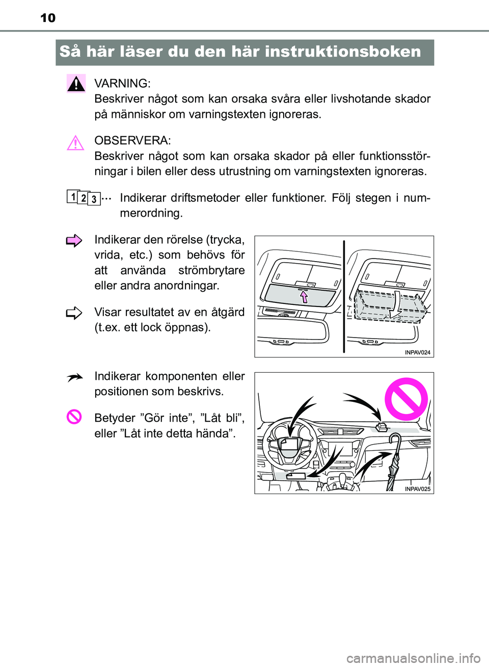 TOYOTA AVENSIS 2017 Bruksanvisningar (in Swedish) 10
OM20C66SE
Så här läser du den här instruktionsboken
VA R N I N G :
Beskriver något som kan orsaka svåra eller livshotande skador
på människor om varningstexten ignoreras.
OBSERVERA:
Besk TOYOTA AVENSIS 2017 Bruksanvisningar (in Swedish) 10
OM20C66SE
Så här läser du den här instruktionsboken
VA R N I N G :
Beskriver något som kan orsaka svåra eller livshotande skador
på människor om varningstexten ignoreras.
OBSERVERA:
Besk