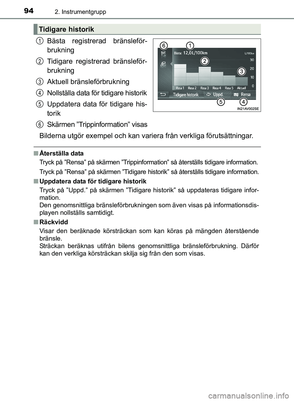 TOYOTA AVENSIS 2017 Bruksanvisningar (in Swedish) 942. Instrumentgrupp
OM20C66SE
Bästa registrerad bränsleför-
brukning
Tidigare registrerad bränsleför-
brukning
Aktuell bränsleförbrukning
Nollställa data för tidigare historik
Uppdatera data TOYOTA AVENSIS 2017 Bruksanvisningar (in Swedish) 942. Instrumentgrupp
OM20C66SE
Bästa registrerad bränsleför-
brukning
Tidigare registrerad bränsleför-
brukning
Aktuell bränsleförbrukning
Nollställa data för tidigare historik
Uppdatera data