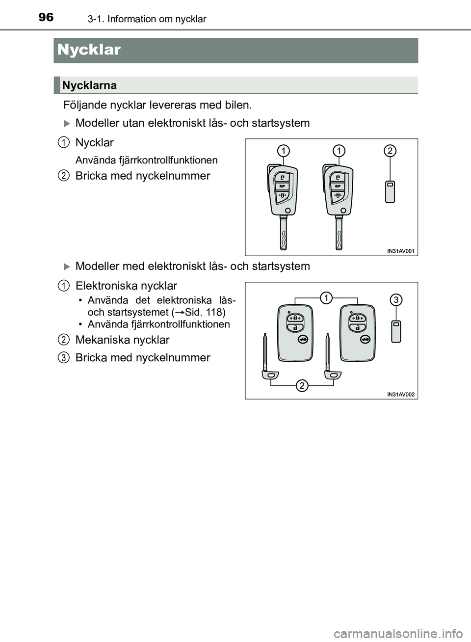TOYOTA AVENSIS 2017 Bruksanvisningar (in Swedish) 963-1. Information om nycklar
OM20C66SE
Nycklar
Följande nycklar levereras med bilen.
Modeller utan elektroniskt lås- och startsystem
Nycklar
Använda fjärrkontrollfunktionen
Bricka med nyckelnu TOYOTA AVENSIS 2017 Bruksanvisningar (in Swedish) 963-1. Information om nycklar
OM20C66SE
Nycklar
Följande nycklar levereras med bilen.
Modeller utan elektroniskt lås- och startsystem
Nycklar
Använda fjärrkontrollfunktionen
Bricka med nyckelnu