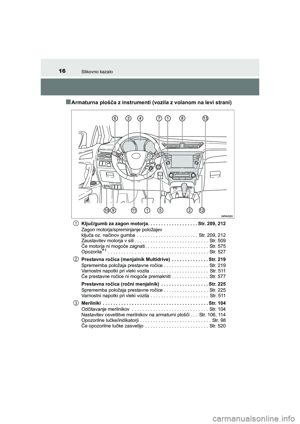 TOYOTA AVENSIS 2017 Navodila Za Uporabo (in Slovenian) 16Slikovno kazalo
AVENSIS_OM_OM20C20E_(EE)
■Armaturna plošča z instrumenti (vozila z volanom na levi strani)
Ključ/gumb za zagon motorja. . . . . . . . . . . . . . . . . . . Str. 209, 212
Zagon m TOYOTA AVENSIS 2017 Navodila Za Uporabo (in Slovenian) 16Slikovno kazalo
AVENSIS_OM_OM20C20E_(EE)
■Armaturna plošča z instrumenti (vozila z volanom na levi strani)
Ključ/gumb za zagon motorja. . . . . . . . . . . . . . . . . . . Str. 209, 212
Zagon m