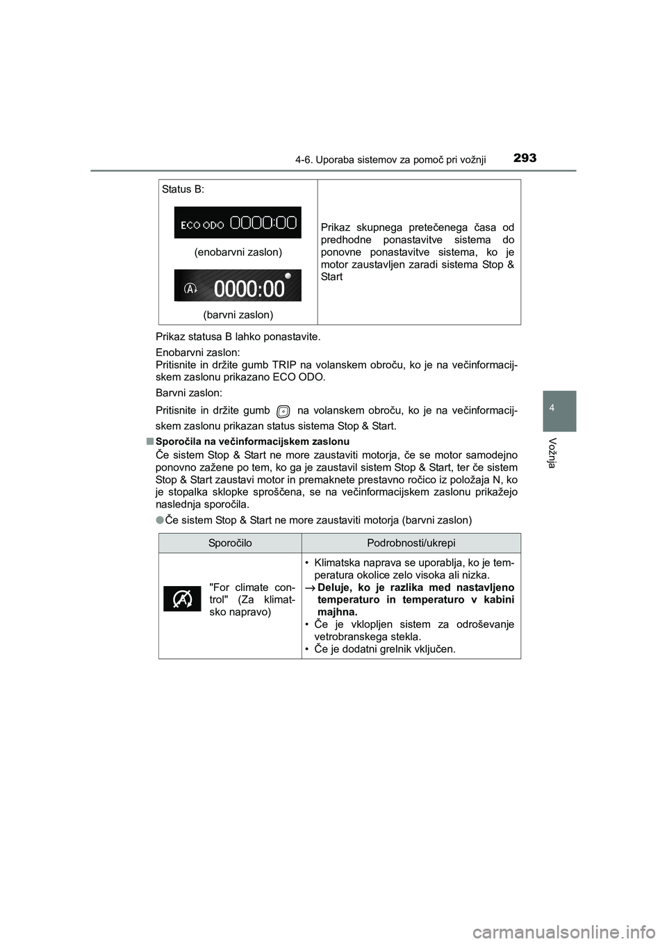 TOYOTA AVENSIS 2017 Navodila Za Uporabo (in Slovenian) 2934-6. Uporaba sistemov za pomoč pri vožnji
4
Vožnja
AVENSIS_OM_OM20C20E_(EE)Prikaz statusa B lahko ponastavite.
Enobarvni zaslon:
Pritisnite in držite gumb TRIP na volanskem obroču, ko je na v TOYOTA AVENSIS 2017 Navodila Za Uporabo (in Slovenian) 2934-6. Uporaba sistemov za pomoč pri vožnji
4
Vožnja
AVENSIS_OM_OM20C20E_(EE)Prikaz statusa B lahko ponastavite.
Enobarvni zaslon:
Pritisnite in držite gumb TRIP na volanskem obroču, ko je na v