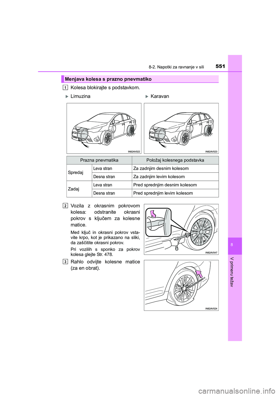 TOYOTA AVENSIS 2017  Navodila Za Uporabo (in Slovenian) 5518-2. Napotki za ravnanje v sili
AVENSIS_OM_OM20C20E_(EE)
8
V primeru težav
Kolesa blokirajte s podstavkom.
Vozila z okrasnim pokrovom
kolesa: odstranite okrasni
pokrov s ključem za kolesne
matice