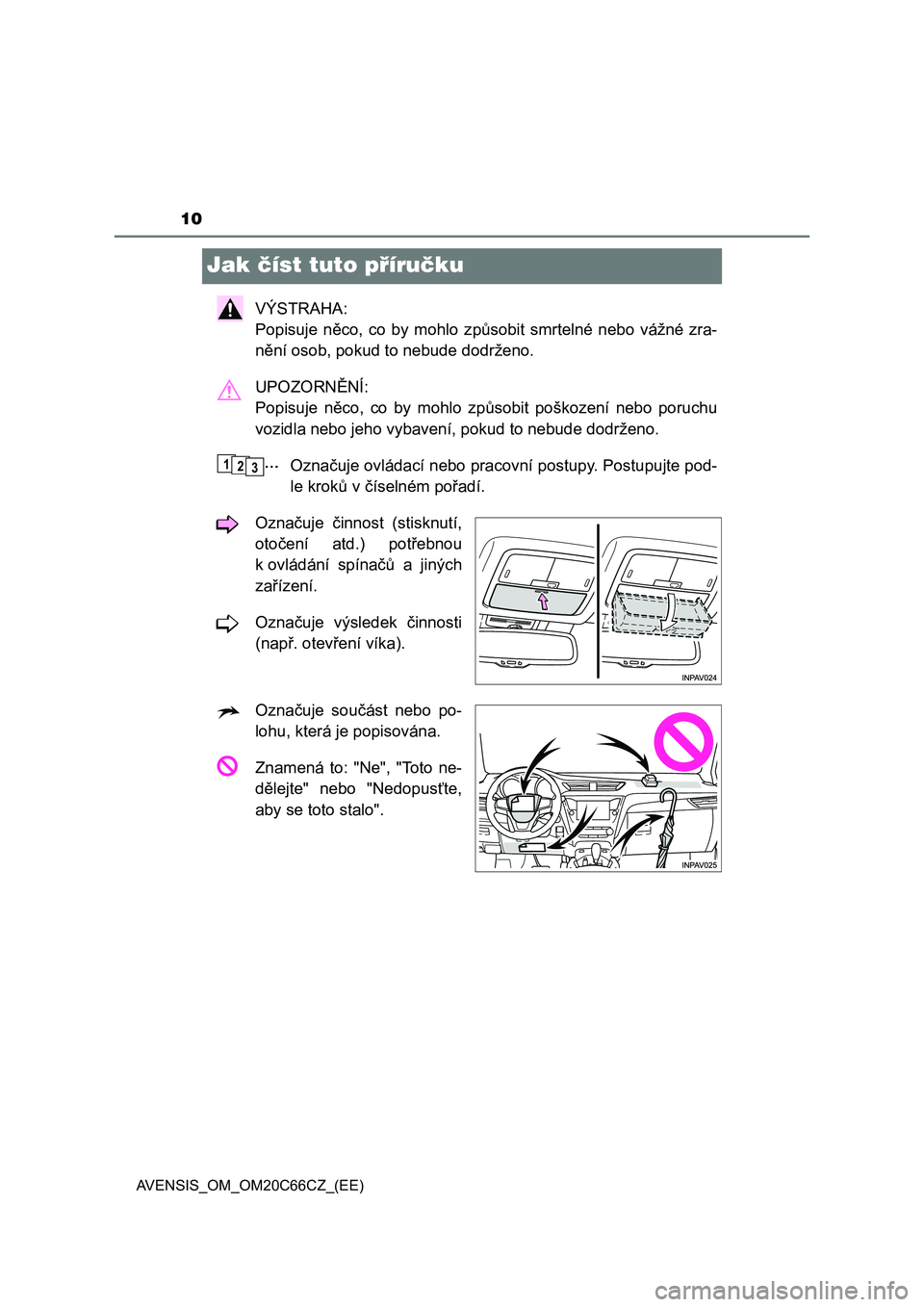 TOYOTA AVENSIS 2017  Návod na použití (in Czech) 10
AVENSIS_OM_OM20C66CZ_(EE)
Jak číst tuto příručku
VÝSTRAHA: 
Popisuje  něco,  co  by  mohlo  způsobit  smrtelné  nebo  vážné  zra-
nění osob, pokud to nebude dodrženo.
UPOZORNĚNÍ: 
