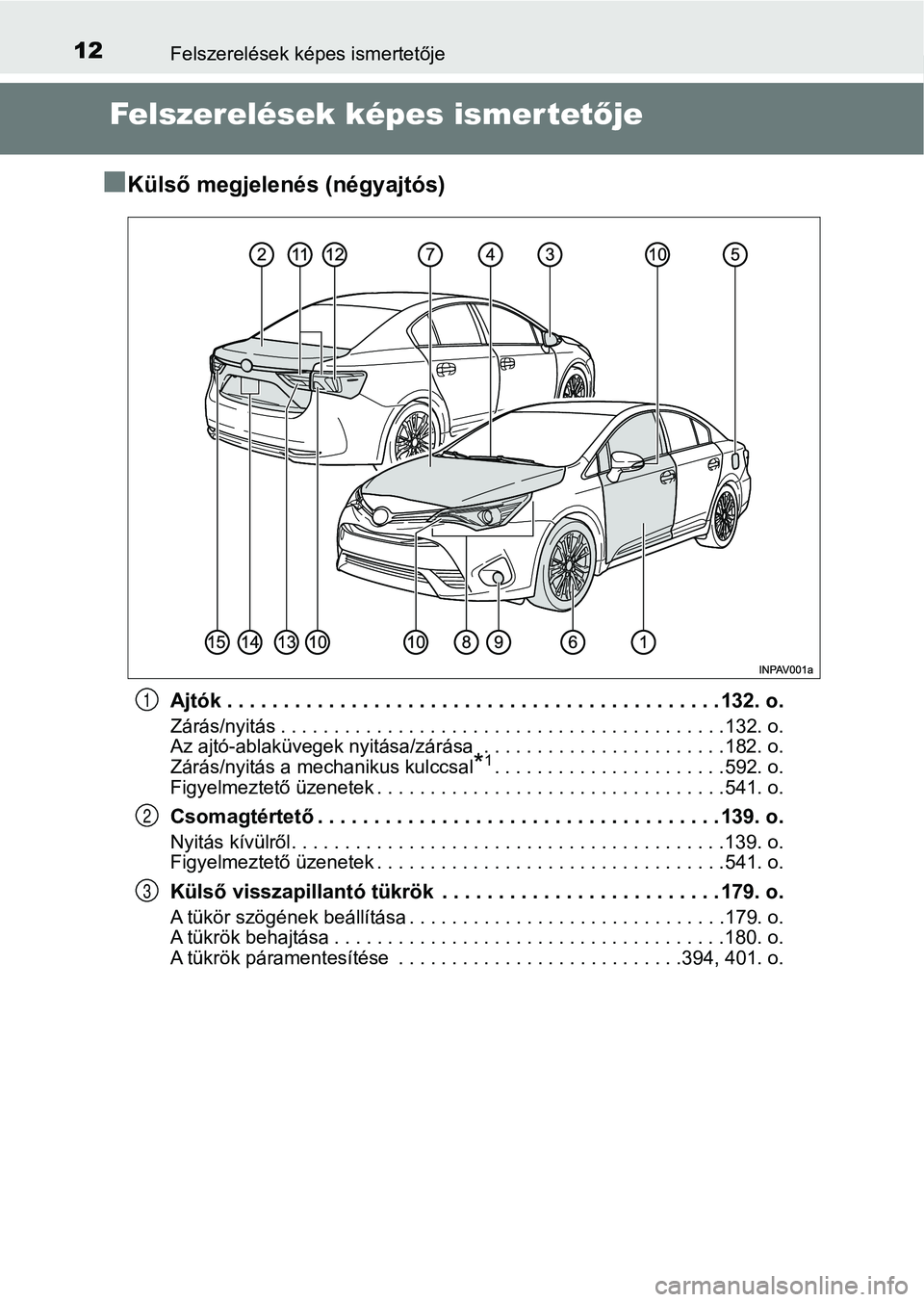 TOYOTA AVENSIS 2017 Kezelési útmutató (in Hungarian) 12Felszerelések képes ismertetője
Felszerelések képes ismertetője
n
Külső megjelenés (négyajtós)
Ajtók . . . . . . . . . . . . . . . . . . . . . . . . . . . . . . . . . . . . . . . . . . . TOYOTA AVENSIS 2017 Kezelési útmutató (in Hungarian) 12Felszerelések képes ismertetője
Felszerelések képes ismertetője
n
Külső megjelenés (négyajtós)
Ajtók . . . . . . . . . . . . . . . . . . . . . . . . . . . . . . . . . . . . . . . . . . .