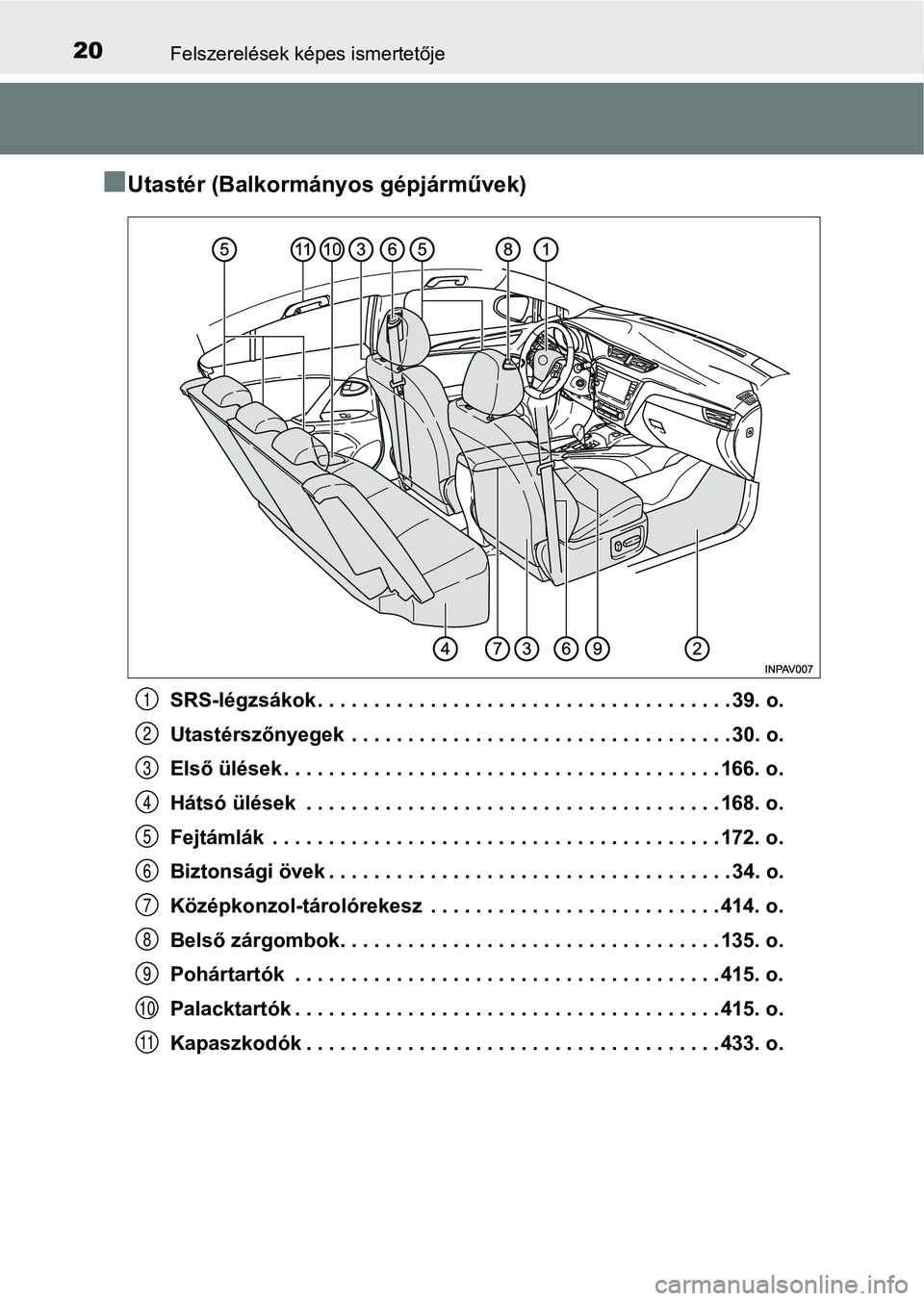 TOYOTA AVENSIS 2017 Kezelési útmutató (in Hungarian) 20Felszerelések képes ismertetője
nUtastér (Balkormányos gépjárművek)
SRS-légzsákok . . . . . . . . . . . . . . . . . . . . . . . . . . . . . . . . . . . . . 39. o.
Utastérszőnyegek . . . TOYOTA AVENSIS 2017 Kezelési útmutató (in Hungarian) 20Felszerelések képes ismertetője
nUtastér (Balkormányos gépjárművek)
SRS-légzsákok . . . . . . . . . . . . . . . . . . . . . . . . . . . . . . . . . . . . . 39. o.
Utastérszőnyegek . . .