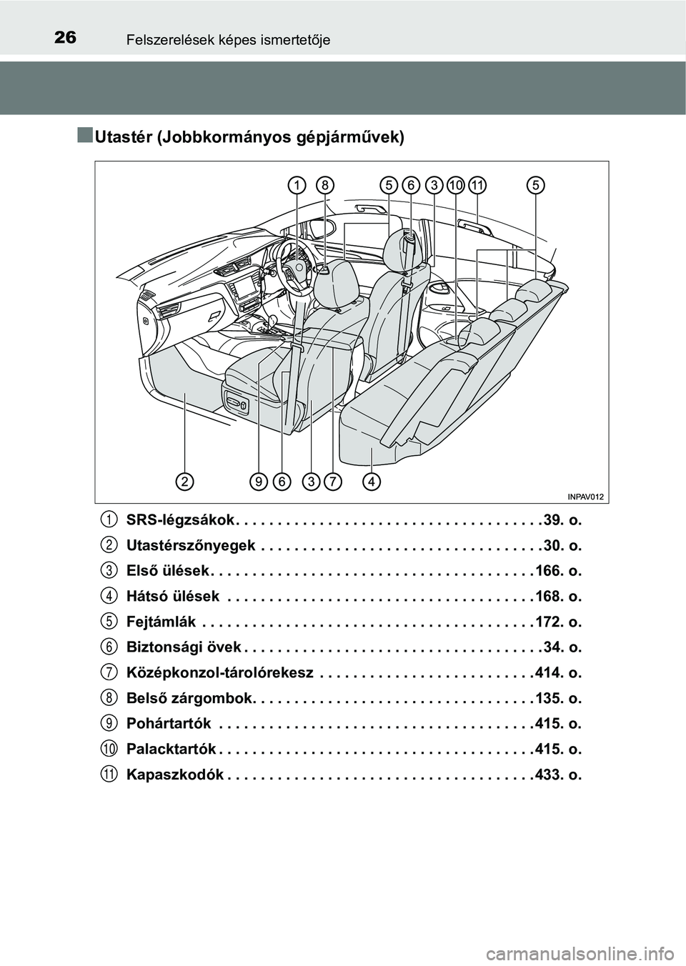 TOYOTA AVENSIS 2017 Kezelési útmutató (in Hungarian) 26Felszerelések képes ismertetője
nUtastér (Jobbkormányos gépjárművek)
SRS-légzsákok . . . . . . . . . . . . . . . . . . . . . . . . . . . . . . . . . . . . . 39. o.
Utastérszőnyegek . . TOYOTA AVENSIS 2017 Kezelési útmutató (in Hungarian) 26Felszerelések képes ismertetője
nUtastér (Jobbkormányos gépjárművek)
SRS-légzsákok . . . . . . . . . . . . . . . . . . . . . . . . . . . . . . . . . . . . . 39. o.
Utastérszőnyegek . .