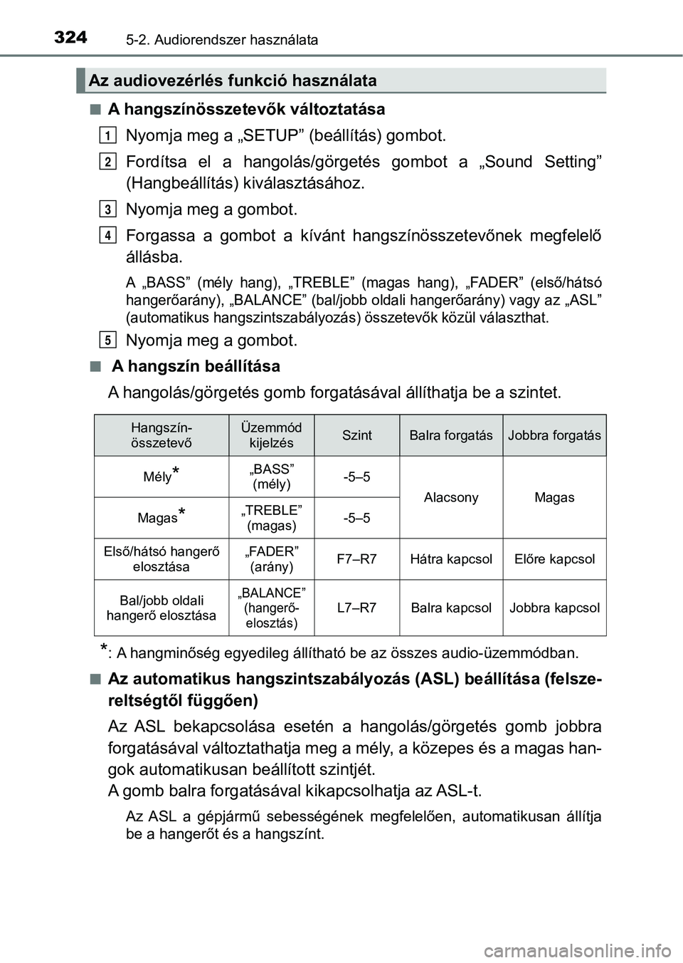 TOYOTA AVENSIS 2017 Kezelési útmutató (in Hungarian) 3245-2. Audiorendszer használata
nA hangszínösszetevők változtatásaNyomja meg a „SETUP” (beállítás) gombot.
Fordítsa el a hangolás/görgetés gombot a „Sound Setting”
(Hangbe TOYOTA AVENSIS 2017 Kezelési útmutató (in Hungarian) 3245-2. Audiorendszer használata
nA hangszínösszetevők változtatásaNyomja meg a „SETUP” (beállítás) gombot.
Fordítsa el a hangolás/görgetés gombot a „Sound Setting”
(Hangbe