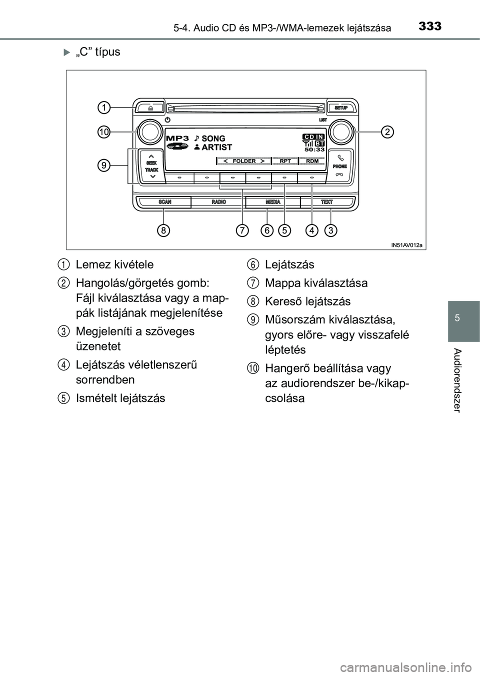 TOYOTA AVENSIS 2017 Kezelési útmutató (in Hungarian) 3335-4. Audio CD és MP3-/WMA-lemezek lejátszása
5
Audiorendszer
„C” típus
Lemez kivétele
Hangolás/görgetés gomb:
Fájl kiválasztása vagy a map-
pák listájának megjelenítése
Megj TOYOTA AVENSIS 2017 Kezelési útmutató (in Hungarian) 3335-4. Audio CD és MP3-/WMA-lemezek lejátszása
5
Audiorendszer
„C” típus
Lemez kivétele
Hangolás/görgetés gomb:
Fájl kiválasztása vagy a map-
pák listájának megjelenítése
Megj