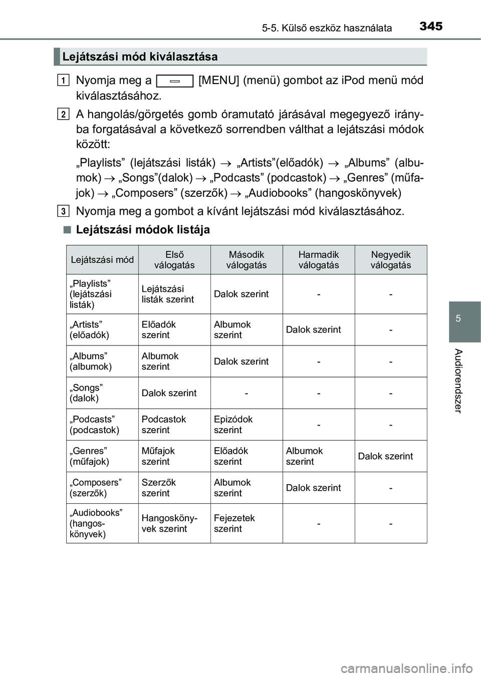 TOYOTA AVENSIS 2017  Kezelési útmutató (in Hungarian) 3455-5. Külső eszköz használata
5
Audiorendszer
Nyomja meg a   [MENU] (menü) gombot az iPod menü mód
kiválasztásához.
A  hangolás/görgetés  gomb  óramutató  járásával  megegyező  ir