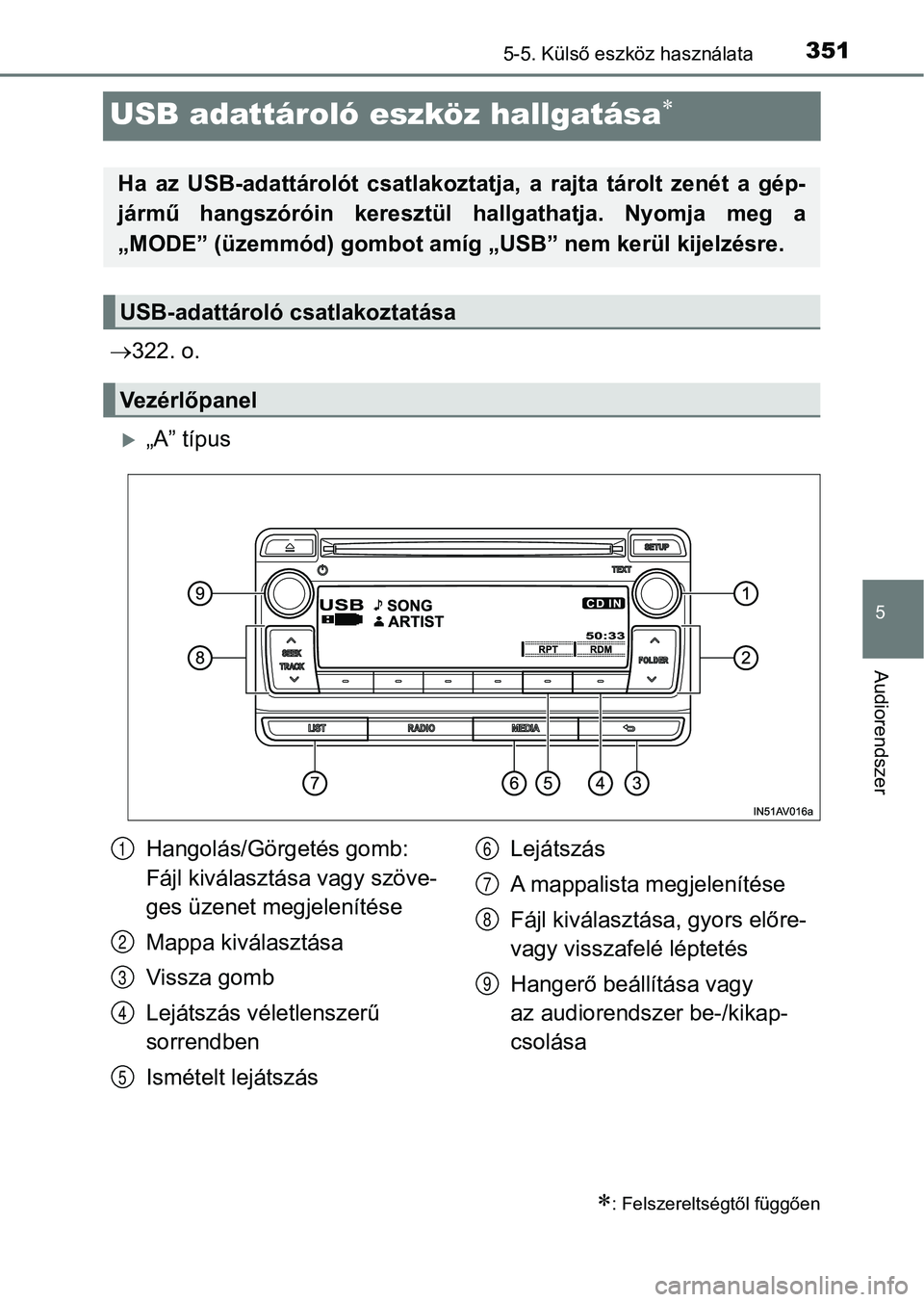 TOYOTA AVENSIS 2017 Kezelési útmutató (in Hungarian) 351
5
5-5. Külső eszköz használata
Audiorendszer
USB adattároló eszköz hallgatása
322. o.
„A” típus
: Felszereltségtől függően
Ha az USB-adattárolót csatlakoztatja, TOYOTA AVENSIS 2017 Kezelési útmutató (in Hungarian) 351
5
5-5. Külső eszköz használata
Audiorendszer
USB adattároló eszköz hallgatása
322. o.
„A” típus
: Felszereltségtől függően
Ha az USB-adattárolót csatlakoztatja,
