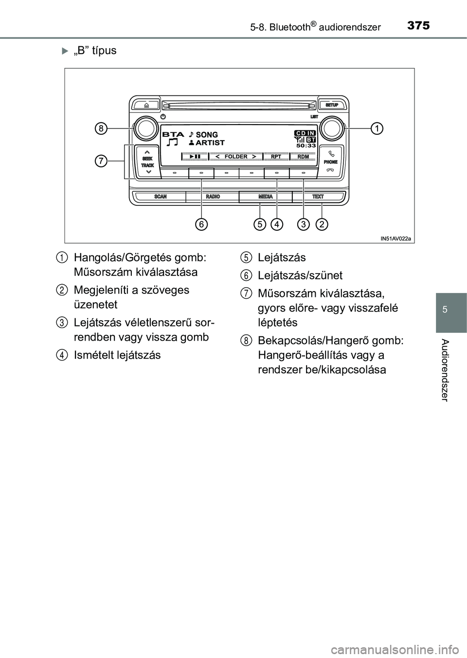 TOYOTA AVENSIS 2017 Kezelési útmutató (in Hungarian) 3755-8. Bluetooth® audiorendszer
5
Audiorendszer
„B” típus
Hangolás/Görgetés gomb:
Műsorszám kiválasztása
Megjeleníti a szöveges
üzenetet
Lejátszás véletlenszerű sor-
rendben TOYOTA AVENSIS 2017 Kezelési útmutató (in Hungarian) 3755-8. Bluetooth® audiorendszer
5
Audiorendszer
„B” típus
Hangolás/Görgetés gomb:
Műsorszám kiválasztása
Megjeleníti a szöveges
üzenetet
Lejátszás véletlenszerű sor-
rendben