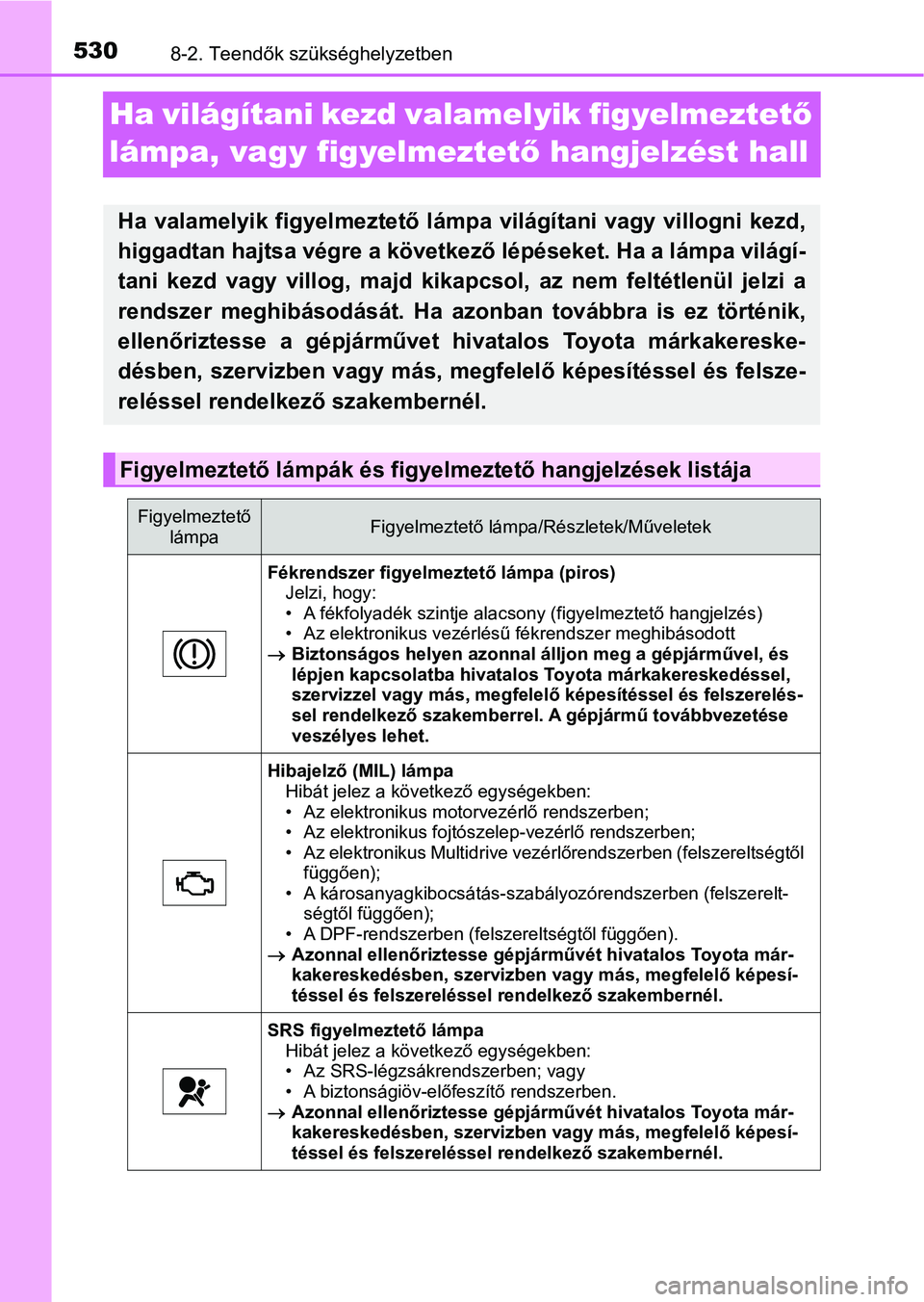 TOYOTA AVENSIS 2017 Kezelési útmutató (in Hungarian) 5308-2. Teendők szükséghelyzetben
Ha világítani kezd valamelyik figyelmeztető
lámpa, vagy figyelmeztet ő hangjelzést hall
Ha valamelyik figyelmeztető lámp a világítani vagy villogn TOYOTA AVENSIS 2017 Kezelési útmutató (in Hungarian) 5308-2. Teendők szükséghelyzetben
Ha világítani kezd valamelyik figyelmeztető
lámpa, vagy figyelmeztet ő hangjelzést hall
Ha valamelyik figyelmeztető lámp a világítani vagy villogn