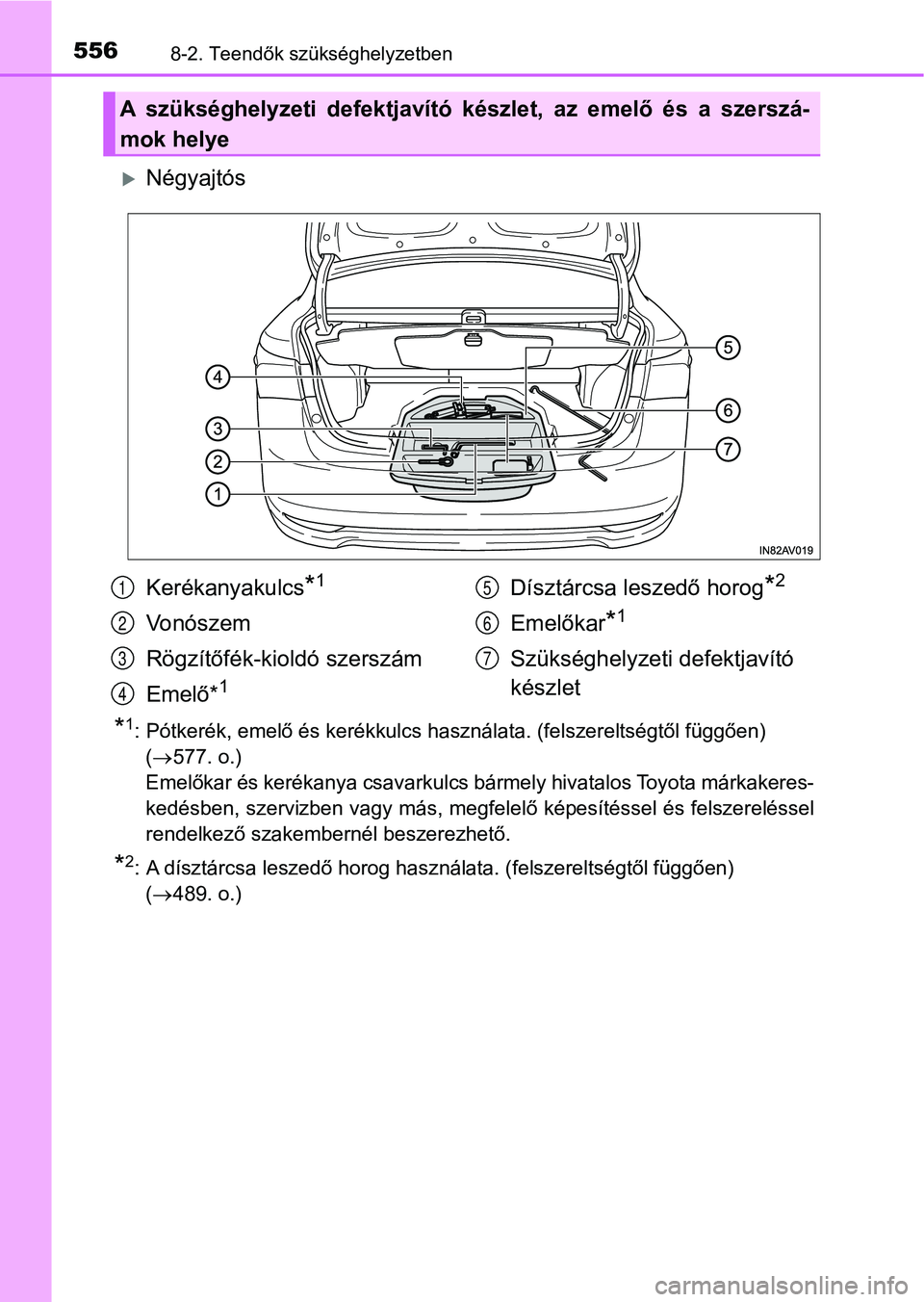 TOYOTA AVENSIS 2017 Kezelési útmutató (in Hungarian) 5568-2. Teendők szükséghelyzetben
Négyajtós
*1: Pótkerék, emelő és kerékkulcs használata. (felszereltségtől függően)
( 577. o.)
Emelőkar és kerékanya csavarkulcs bármely hiva TOYOTA AVENSIS 2017 Kezelési útmutató (in Hungarian) 5568-2. Teendők szükséghelyzetben
Négyajtós
*1: Pótkerék, emelő és kerékkulcs használata. (felszereltségtől függően)
( 577. o.)
Emelőkar és kerékanya csavarkulcs bármely hiva