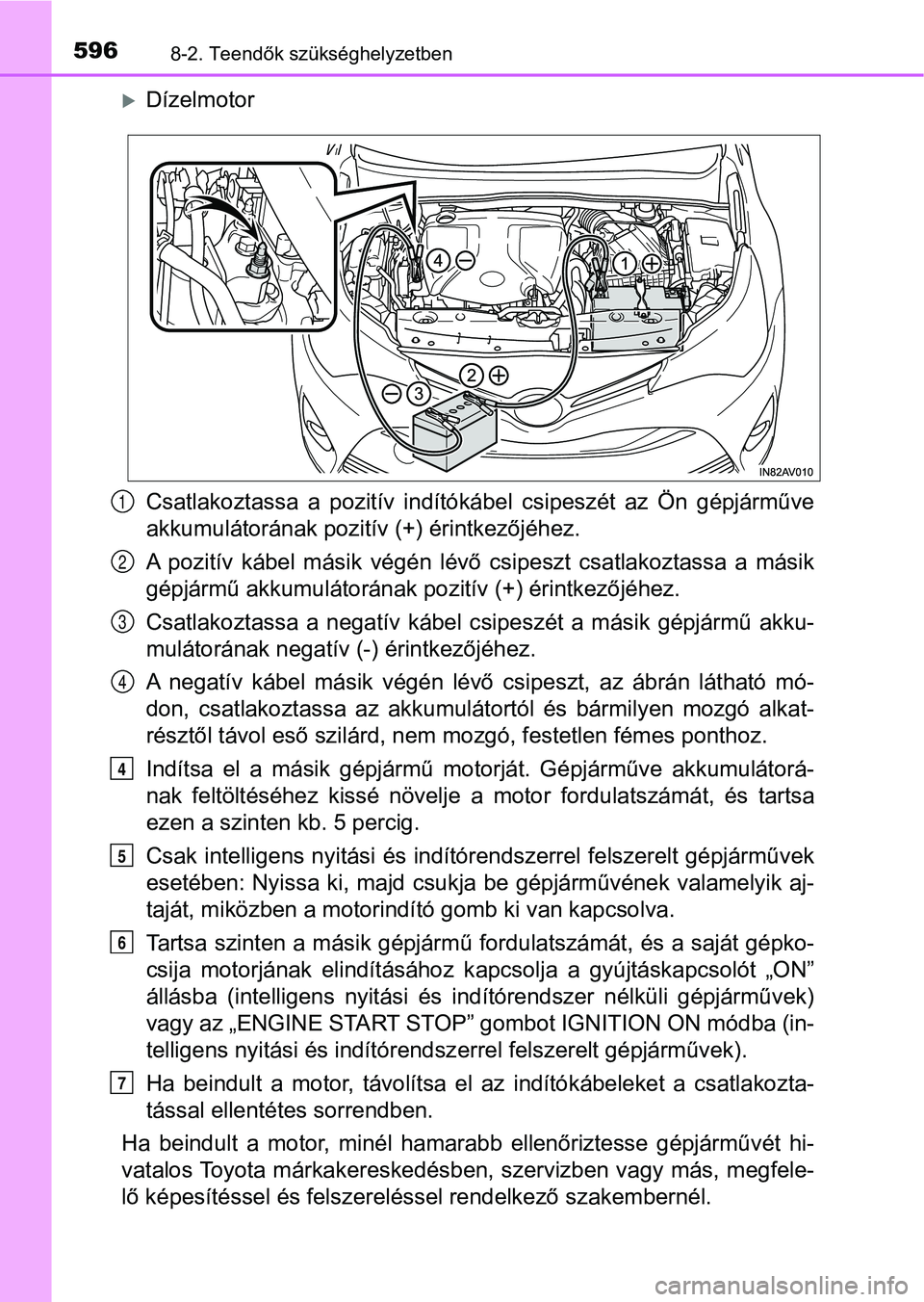 TOYOTA AVENSIS 2017 Kezelési útmutató (in Hungarian) 5968-2. Teendők szükséghelyzetben
Dízelmotor
Csatlakoztassa a pozitív indítókábel csipeszét az Ön gépjárműve
akkumulátorának pozitív (+) érintkezőjéhez.
A pozitív kábe TOYOTA AVENSIS 2017 Kezelési útmutató (in Hungarian) 5968-2. Teendők szükséghelyzetben
Dízelmotor
Csatlakoztassa a pozitív indítókábel csipeszét az Ön gépjárműve
akkumulátorának pozitív (+) érintkezőjéhez.
A pozitív kábe