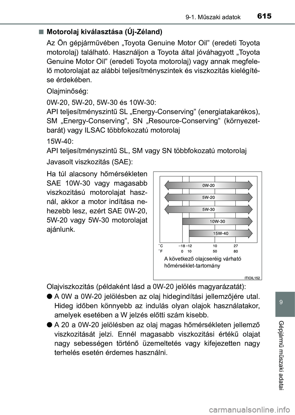 TOYOTA AVENSIS 2017  Kezelési útmutató (in Hungarian) 6159-1. Műszaki adatok
9
Gépjármű műszaki adatai
nMotorolaj kiválasztása (Új-Zéland)
Az  Ön  gépjárművében  „Toyota  Genuine  Motor  Oil”  (eredeti  Toyota
motorolaj)  található.  
