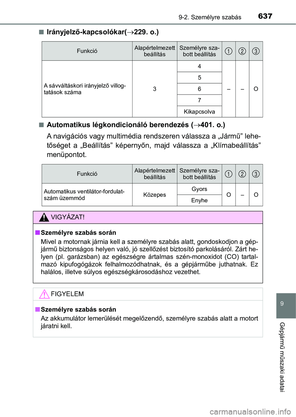 TOYOTA AVENSIS 2017 Kezelési útmutató (in Hungarian) 6379-2. Személyre szabás
9
Gépjármű műszaki adatai
nIrányjelző-kapcsolókar(229. o.)
nAutomatikus légkondicionáló berendezés ( 401. o.)
A navigációs vagy multimédia rend szeren v TOYOTA AVENSIS 2017 Kezelési útmutató (in Hungarian) 6379-2. Személyre szabás
9
Gépjármű műszaki adatai
nIrányjelző-kapcsolókar(229. o.)
nAutomatikus légkondicionáló berendezés ( 401. o.)
A navigációs vagy multimédia rend szeren v
