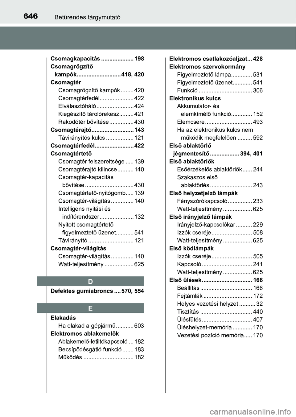 TOYOTA AVENSIS 2017 Kezelési útmutató (in Hungarian) 646Betűrendes tárgymutató
Csomagkapacitás .................... 198
Csomagrögzítő kampók ........................... 418, 420
Csomagtér
Csomagrögzítő kampók ........ 420
Csomagtérfedél.. TOYOTA AVENSIS 2017 Kezelési útmutató (in Hungarian) 646Betűrendes tárgymutató
Csomagkapacitás .................... 198
Csomagrögzítő kampók ........................... 418, 420
Csomagtér
Csomagrögzítő kampók ........ 420
Csomagtérfedél..