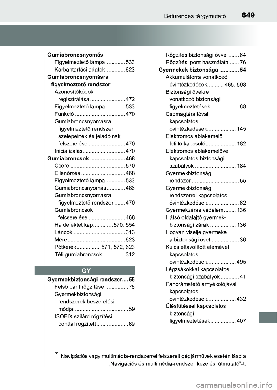 TOYOTA AVENSIS 2017 Kezelési útmutató (in Hungarian) 649Betűrendes tárgymutató
GumiabroncsnyomásFigyelmeztető lámpa ............. 533
Karbantartási adatok ............. 623
Gumiabroncsnyomásra
figyelmeztető rendszerAzonosítókódok regisztr TOYOTA AVENSIS 2017 Kezelési útmutató (in Hungarian) 649Betűrendes tárgymutató
GumiabroncsnyomásFigyelmeztető lámpa ............. 533
Karbantartási adatok ............. 623
Gumiabroncsnyomásra
figyelmeztető rendszerAzonosítókódok regisztr