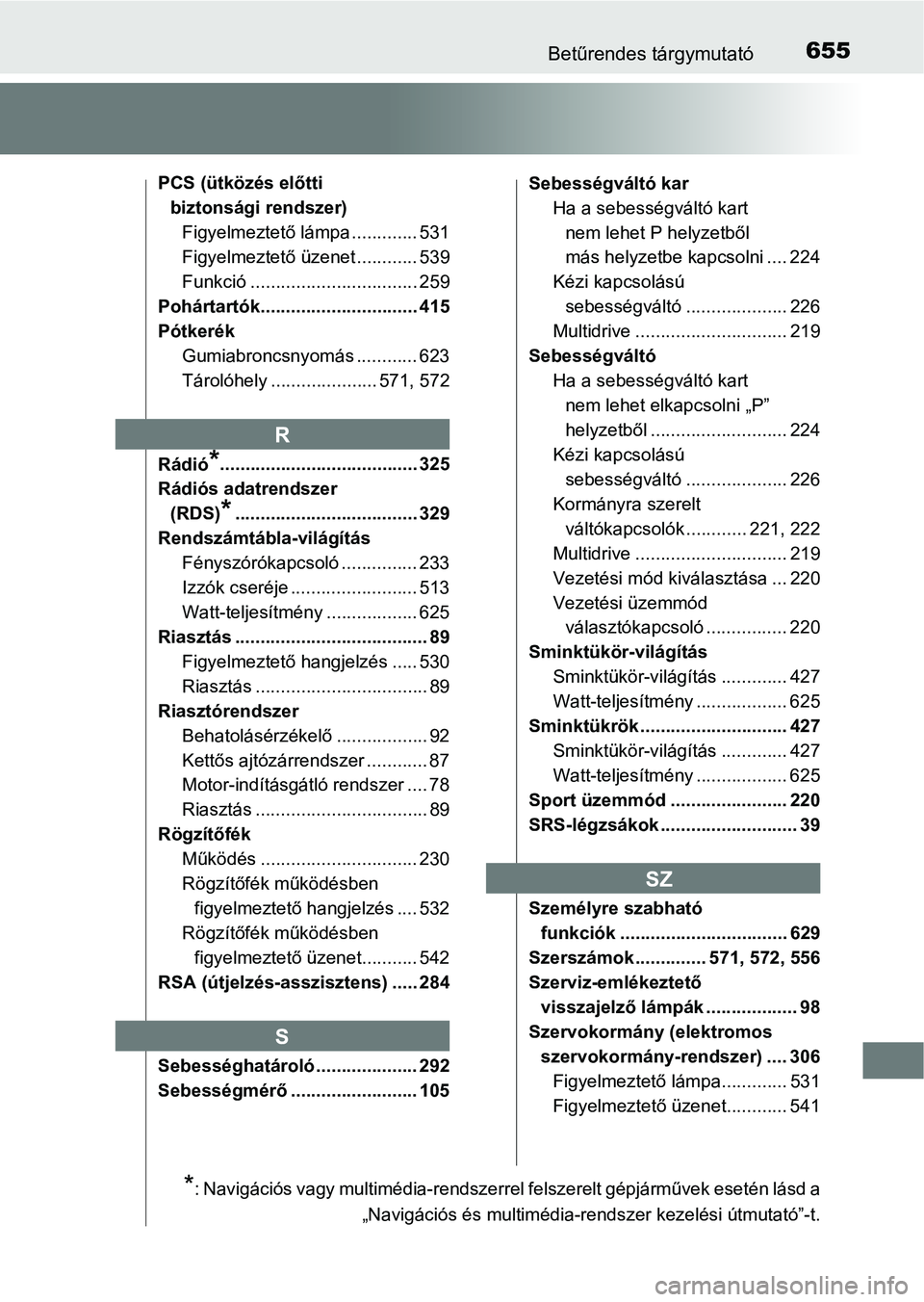 TOYOTA AVENSIS 2017 Kezelési útmutató (in Hungarian) 655Betűrendes tárgymutató
PCS (ütközés előtti biztonsági rendszer)Figyelmeztető lámpa ............. 531
Figyelmeztető üzenet ............ 539
Funkció ................................. 259 TOYOTA AVENSIS 2017 Kezelési útmutató (in Hungarian) 655Betűrendes tárgymutató
PCS (ütközés előtti biztonsági rendszer)Figyelmeztető lámpa ............. 531
Figyelmeztető üzenet ............ 539
Funkció ................................. 259