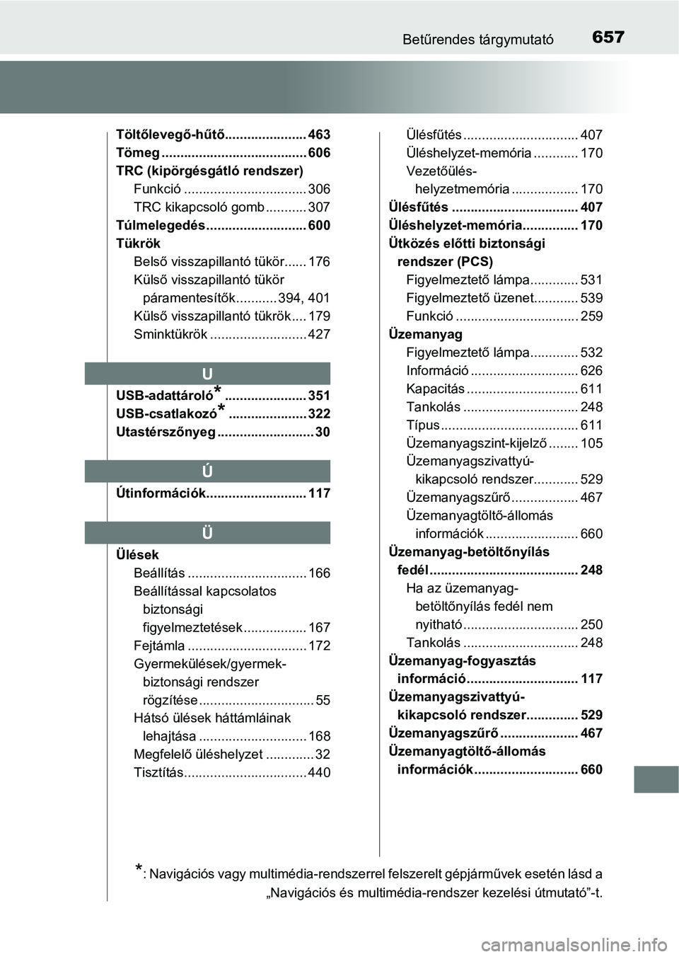 TOYOTA AVENSIS 2017 Kezelési útmutató (in Hungarian) 657Betűrendes tárgymutató
Töltőlevegő-hűtő...................... 463
Tömeg ....................................... 606
TRC (kipörgésgátló rendszer)Funkció ............................... TOYOTA AVENSIS 2017 Kezelési útmutató (in Hungarian) 657Betűrendes tárgymutató
Töltőlevegő-hűtő...................... 463
Tömeg ....................................... 606
TRC (kipörgésgátló rendszer)Funkció ...............................