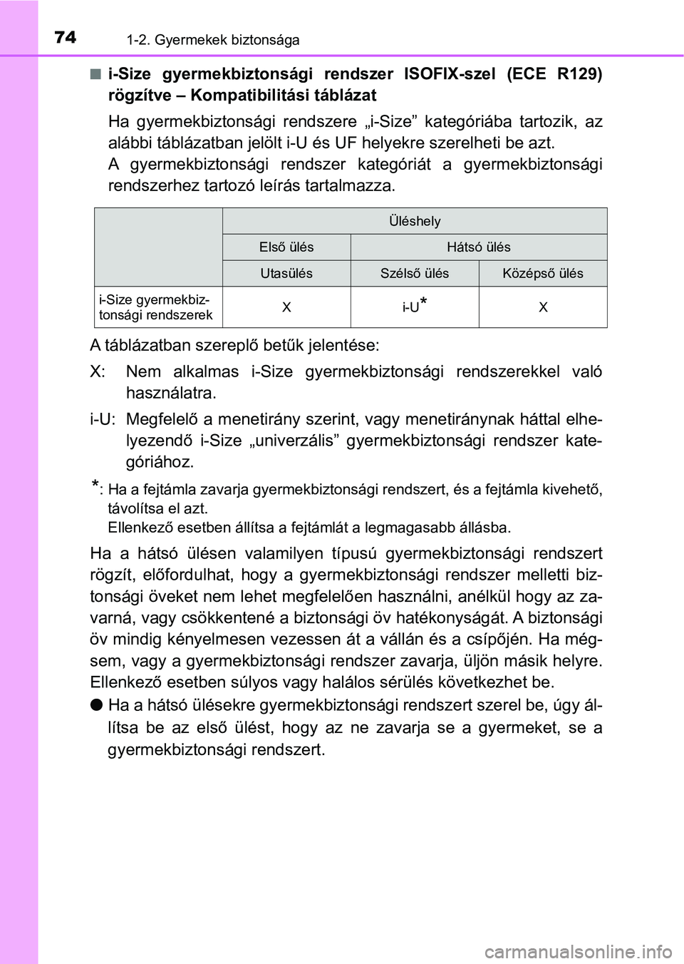 TOYOTA AVENSIS 2017 Kezelési útmutató (in Hungarian) 741-2. Gyermekek biztonsága
ni-Size gyermekbiztonsági rendszer ISOFIX-szel (ECE R129)
rögzítve – Kompatibilitási táblázat
Ha gyermekbiztonsági rendszere „i-Size” kategóriába TOYOTA AVENSIS 2017 Kezelési útmutató (in Hungarian) 741-2. Gyermekek biztonsága
ni-Size gyermekbiztonsági rendszer ISOFIX-szel (ECE R129)
rögzítve – Kompatibilitási táblázat
Ha gyermekbiztonsági rendszere „i-Size” kategóriába