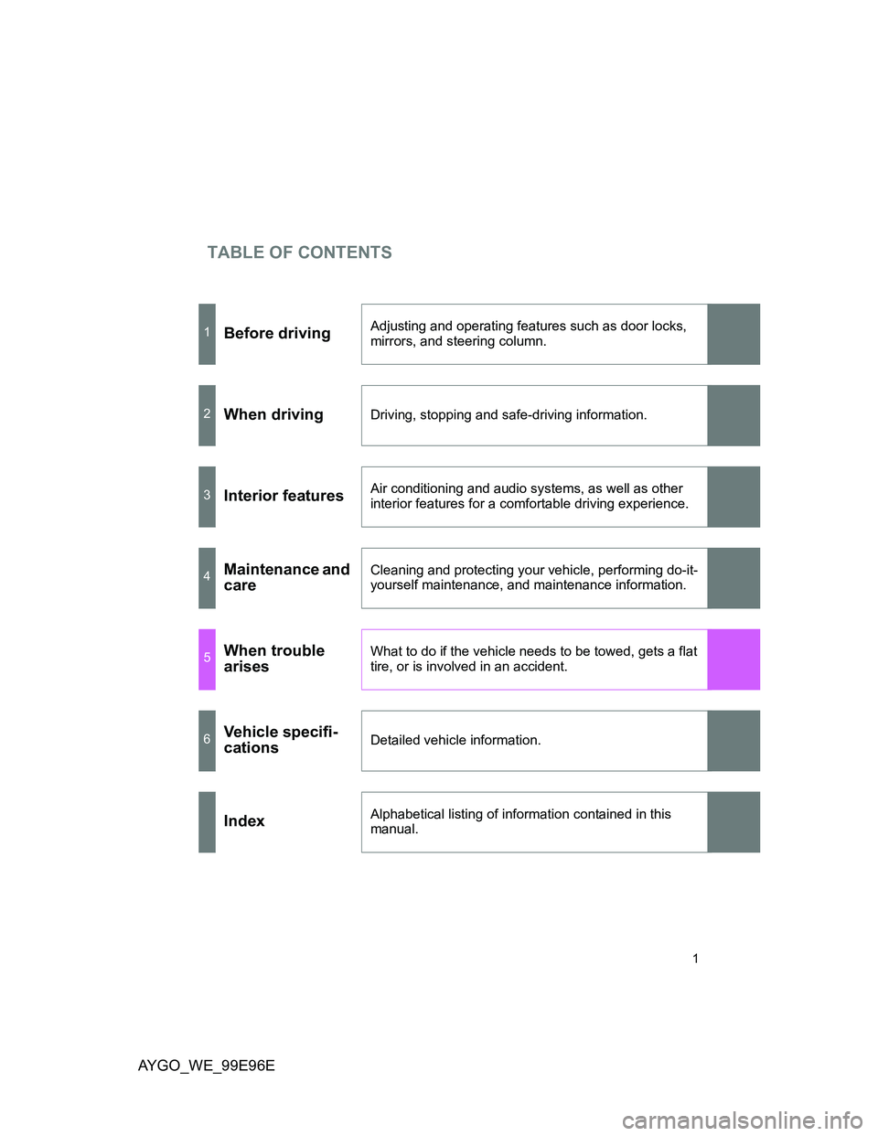 TOYOTA AYGO 2012  Owners Manual (in English) TABLE OF CONTENTS
AYGO_WE_99E96E
1
1Before drivingAdjusting and operating features such as door locks, 
mirrors, and steering column.
2When drivingDriving, stopping and safe-driving information.
3Inte