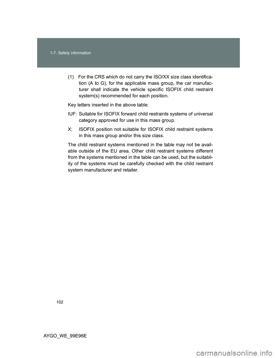 TOYOTA AYGO 2012 Owners Manual (in English) 102 1-7. Safety information
AYGO_WE_99E96E(1) For the CRS which do not carry the ISO/XX size class identifica-
tion (A to G), for the applicable mass group, the car manufac-
turer shall indicate the v TOYOTA AYGO 2012 Owners Manual (in English) 102 1-7. Safety information
AYGO_WE_99E96E(1) For the CRS which do not carry the ISO/XX size class identifica-
tion (A to G), for the applicable mass group, the car manufac-
turer shall indicate the v
