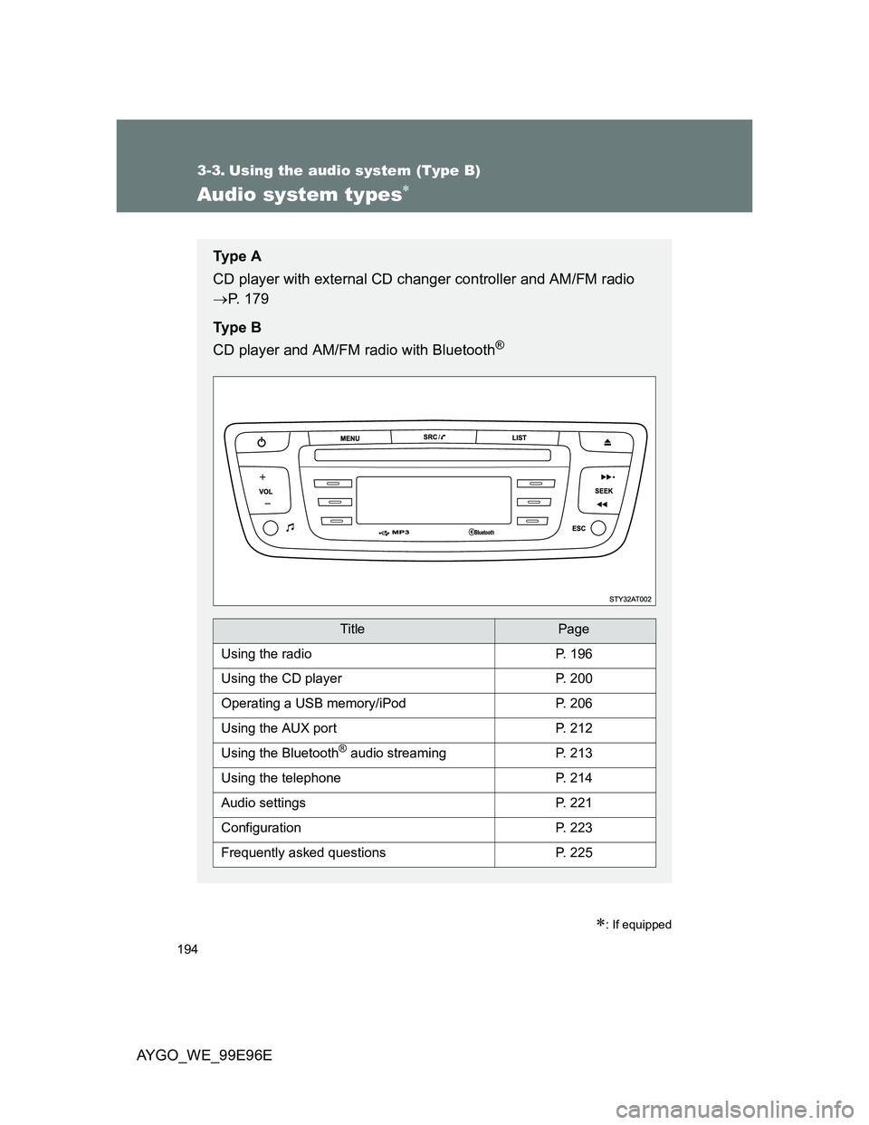 TOYOTA AYGO 2012  Owners Manual (in English) 194
AYGO_WE_99E96E
3-3. Using the audio system (Type B)
Audio system types
: If equipped
Ty p e  A
CD player with external CD changer controller and AM/FM radio
P. 179
Ty p e  B
CD player and