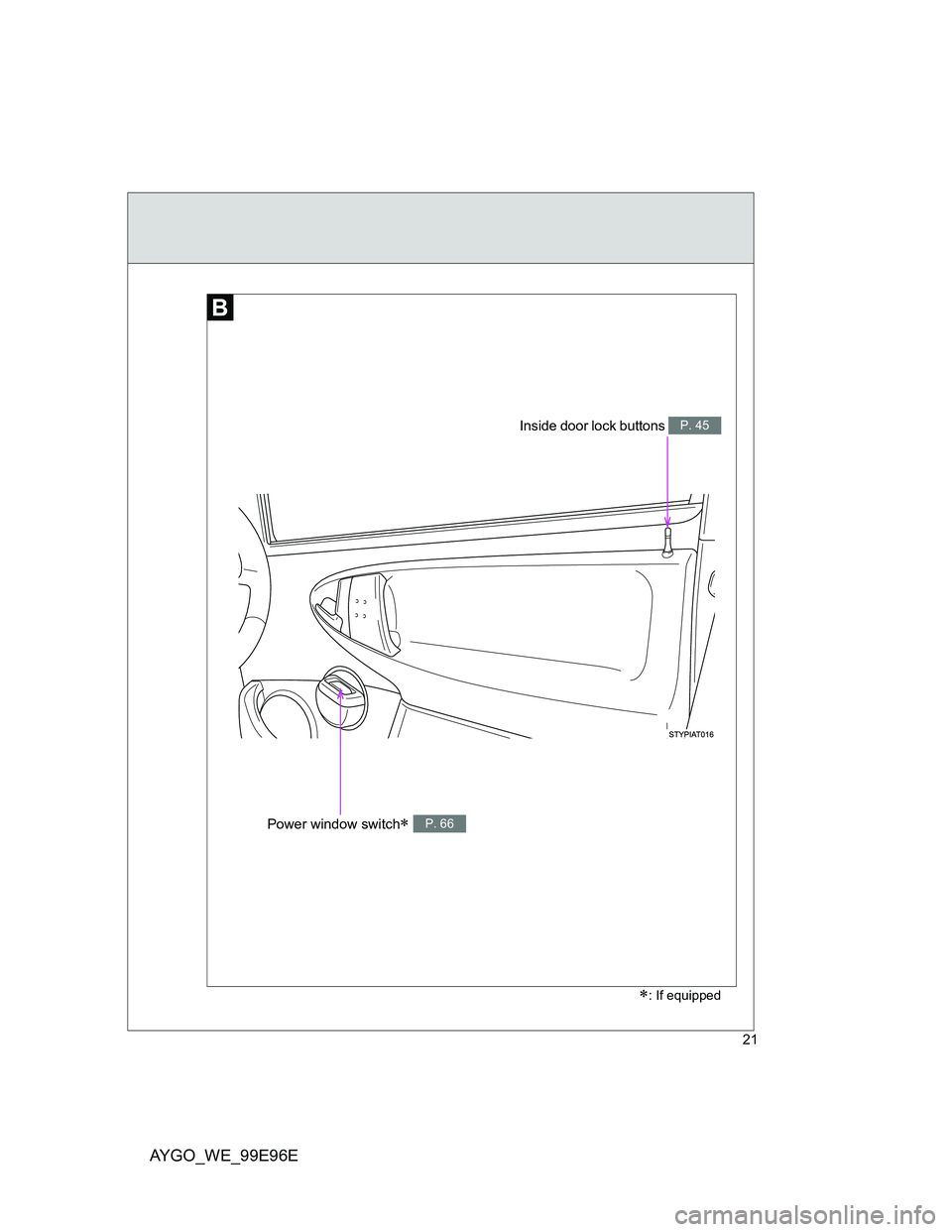 TOYOTA AYGO 2012   (in English) Owners Manual AYGO_WE_99E96E
21
: If equipped
Power window switch P. 66
Inside door lock buttons P. 45 