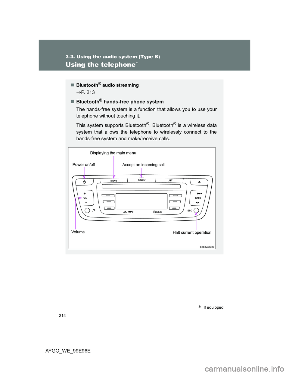 TOYOTA AYGO 2012  Owners Manual (in English) 214
3-3. Using the audio system (Type B)
AYGO_WE_99E96E
Using the telephone
: If equipped
Bluetooth® audio streaming
P. 213
Bluetooth
® hands-free phone system
The hands-free system i