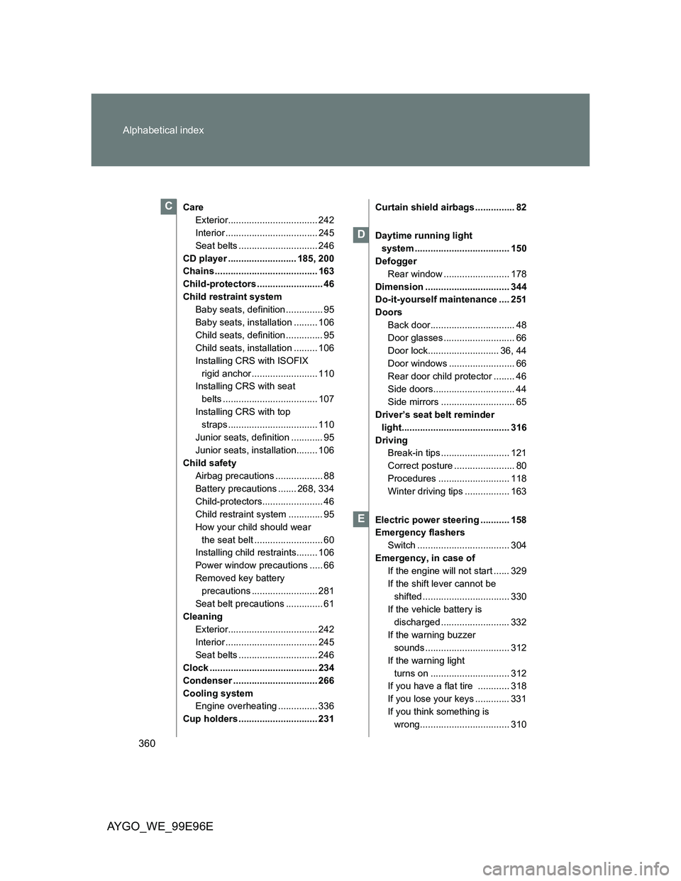TOYOTA AYGO 2012 Owners Manual (in English) 360 Alphabetical index
AYGO_WE_99E96E
Care
Exterior.................................. 242
Interior ................................... 245
Seat belts .............................. 246
CD player ..... TOYOTA AYGO 2012 Owners Manual (in English) 360 Alphabetical index
AYGO_WE_99E96E
Care
Exterior.................................. 242
Interior ................................... 245
Seat belts .............................. 246
CD player .....