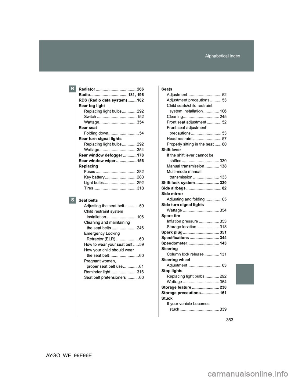 TOYOTA AYGO 2012 Owners Manual (in English) 363 Alphabetical index
AYGO_WE_99E96E
Radiator .................................... 266
Radio ................................. 181, 196
RDS (Radio data system) ........ 182
Rear fog light
Replacing l TOYOTA AYGO 2012 Owners Manual (in English) 363 Alphabetical index
AYGO_WE_99E96E
Radiator .................................... 266
Radio ................................. 181, 196
RDS (Radio data system) ........ 182
Rear fog light
Replacing l