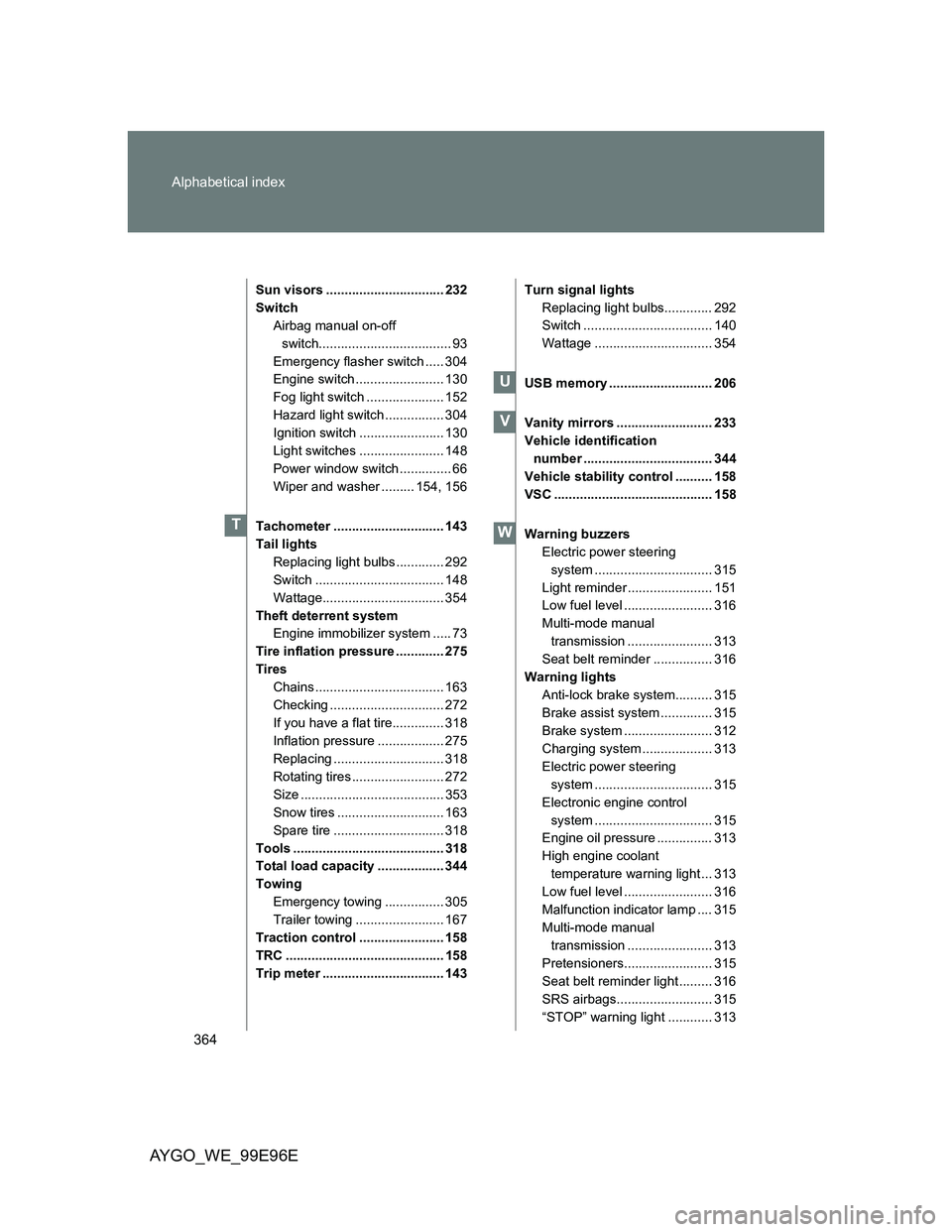 TOYOTA AYGO 2012  Owners Manual (in English) 364 Alphabetical index
AYGO_WE_99E96E
Sun visors ................................ 232
Switch
Airbag manual on-off 
switch.................................... 93
Emergency flasher switch ..... 304
Engi