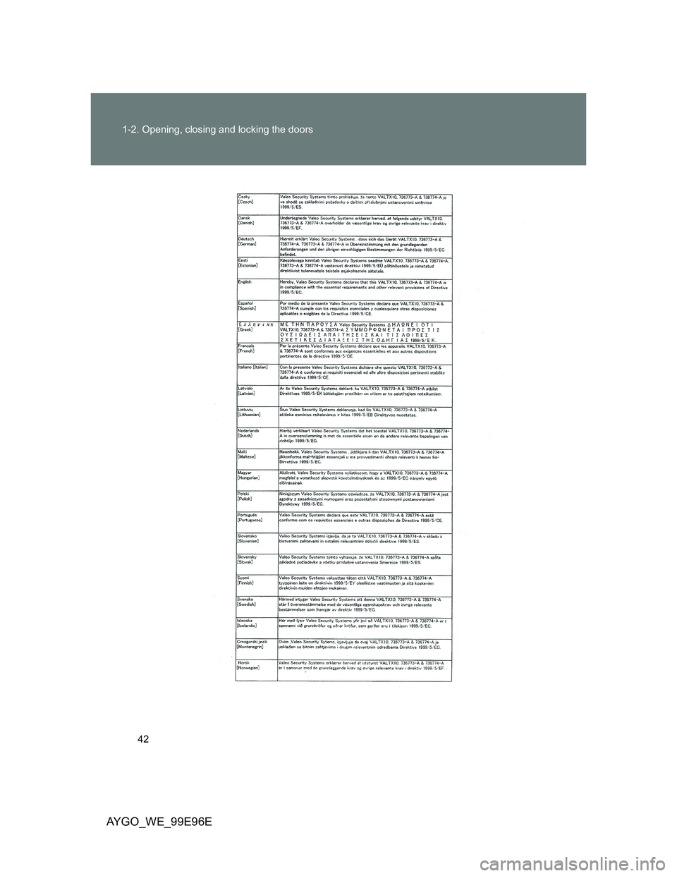 TOYOTA AYGO 2012   (in English) Service Manual 42 1-2. Opening, closing and locking the doors
AYGO_WE_99E96E 