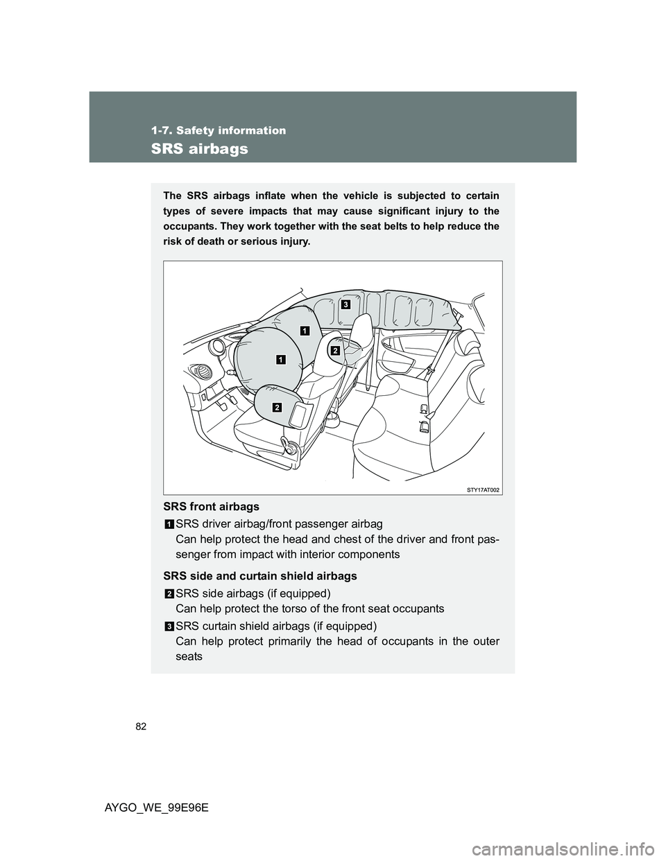 TOYOTA AYGO 2012 (in English) Manual Online 82
1-7. Safety information
AYGO_WE_99E96E
SRS airbags
The SRS airbags inflate when the vehicle is subjected to certain
types of severe impacts that may cause significant injury to the
occupants. They TOYOTA AYGO 2012 (in English) Manual Online 82
1-7. Safety information
AYGO_WE_99E96E
SRS airbags
The SRS airbags inflate when the vehicle is subjected to certain
types of severe impacts that may cause significant injury to the
occupants. They
