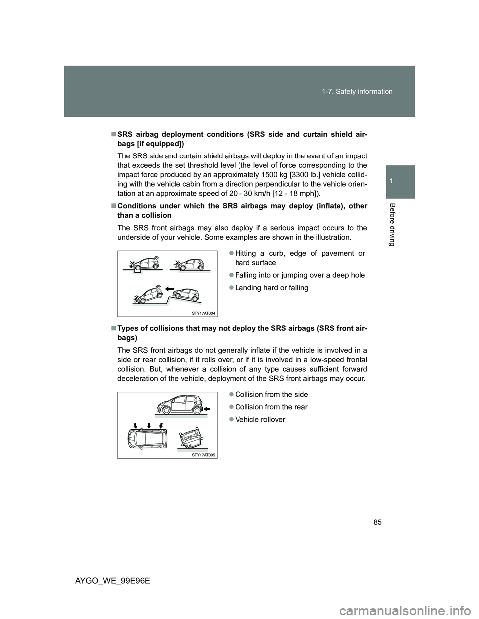 TOYOTA AYGO 2012   (in English) Manual Online 85 1-7. Safety information
1
Before driving
AYGO_WE_99E96E
SRS airbag deployment conditions (SRS side and curtain shield air-
bags [if equipped])
The SRS side and curtain shield airbags will deploy