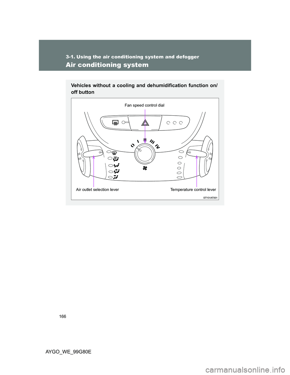 TOYOTA AYGO 2013  Owners Manual (in English) 166
AYGO_WE_99G80E
3-1. Using the air conditioning system and defogger
Air conditioning system
Vehicles without a cooling and dehumidification function on/
off button
Air outlet selection lever Temper