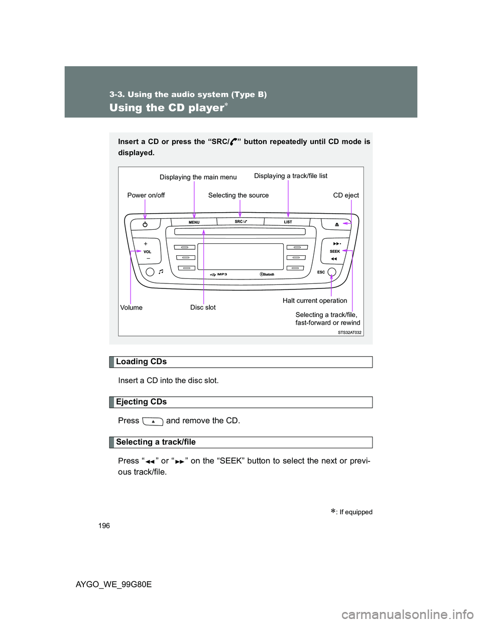 TOYOTA AYGO 2013 Owners Manual (in English) 196
3-3. Using the audio system (Type B)
AYGO_WE_99G80E
Using the CD player
Loading CDs
Insert a CD into the disc slot.
Ejecting CDs
Press and remove the CD.
Selecting a track/file
Press “ ” TOYOTA AYGO 2013 Owners Manual (in English) 196
3-3. Using the audio system (Type B)
AYGO_WE_99G80E
Using the CD player
Loading CDs
Insert a CD into the disc slot.
Ejecting CDs
Press and remove the CD.
Selecting a track/file
Press “ ”