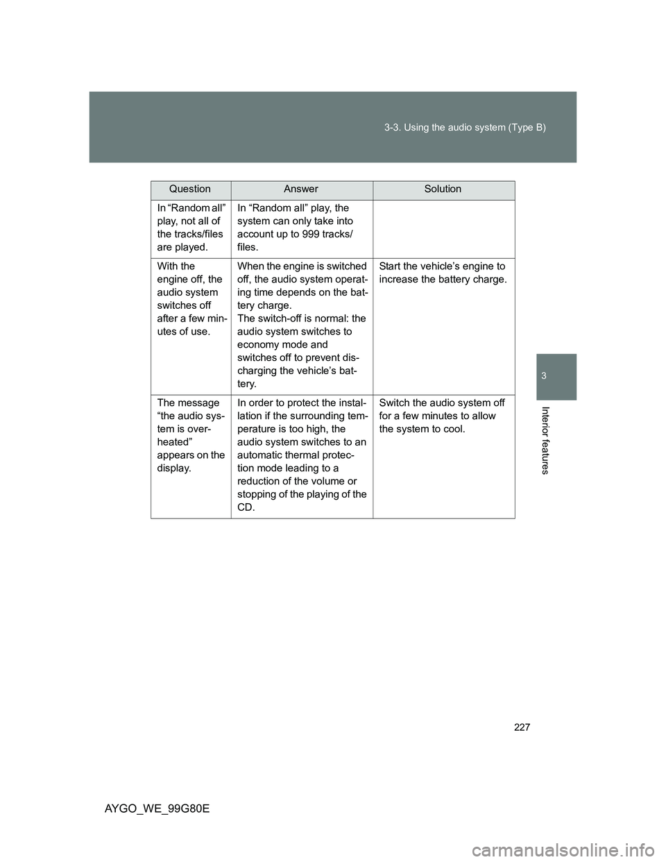 TOYOTA AYGO 2013 Owners Manual (in English) 227 3-3. Using the audio system (Type B)
3
Interior features
AYGO_WE_99G80E
In “Random all”
play, not all of
the tracks/files
are played.In “Random all” play, the
system can only take into TOYOTA AYGO 2013 Owners Manual (in English) 227 3-3. Using the audio system (Type B)
3
Interior features
AYGO_WE_99G80E
In “Random all”
play, not all of
the tracks/files
are played.In “Random all” play, the
system can only take into
