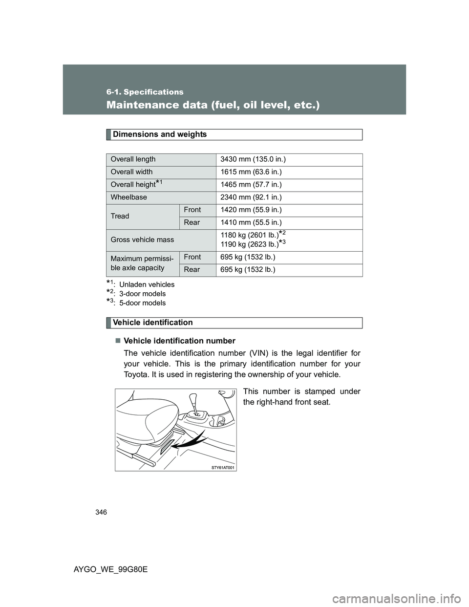TOYOTA AYGO 2013  Owners Manual (in English) 346
AYGO_WE_99G80E
6-1. Specifications
Maintenance data (fuel, oil level, etc.)
Dimensions and weights
*1: Unladen vehicles
*2: 3-door models
*3: 5-door models
Vehicle identification
Vehicle identi